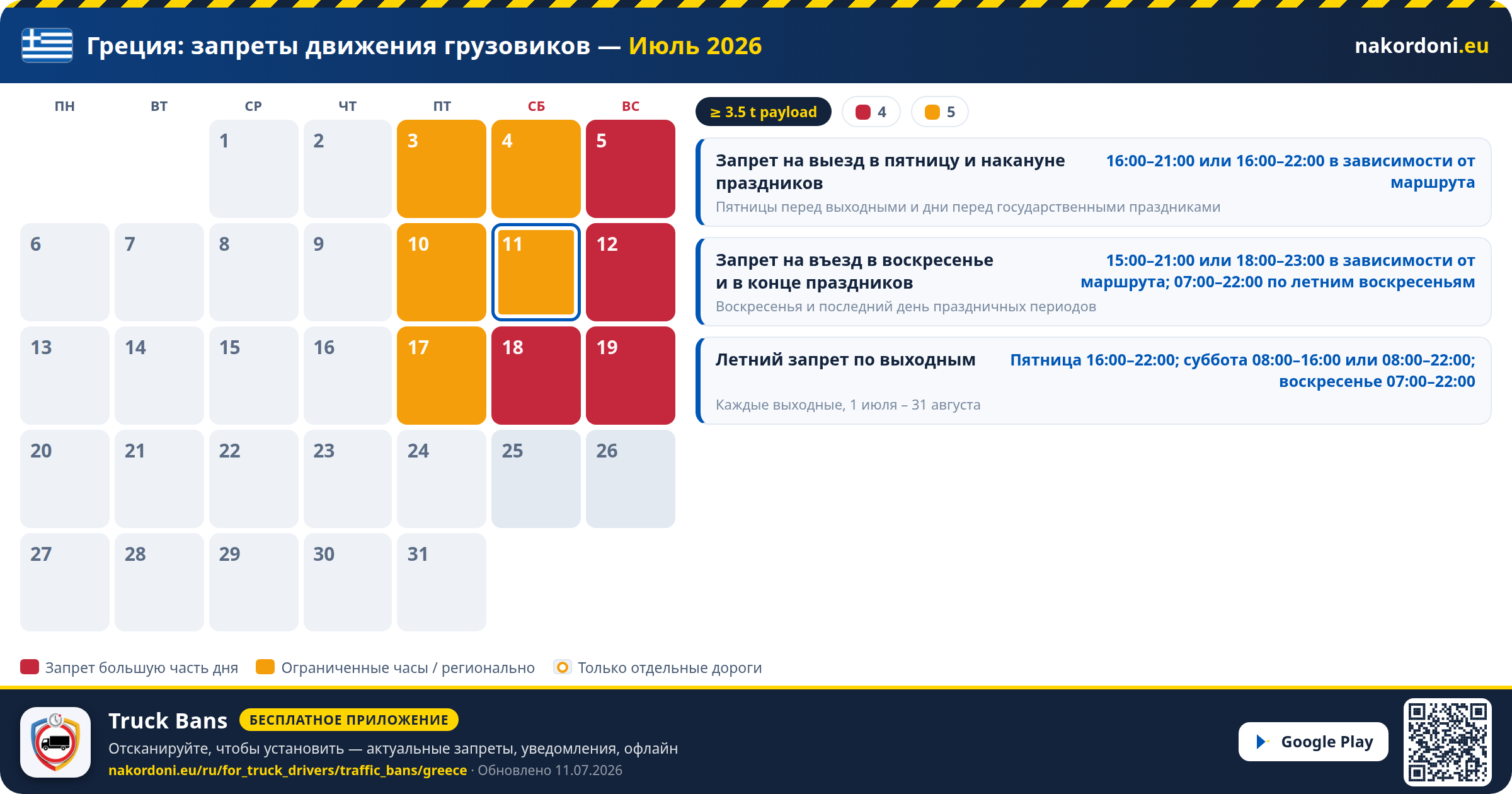 Греция — Запреты движения грузовиков