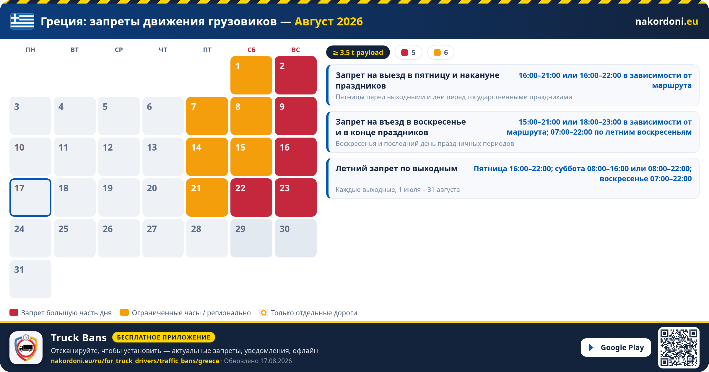 Греция — Запреты движения грузовиков