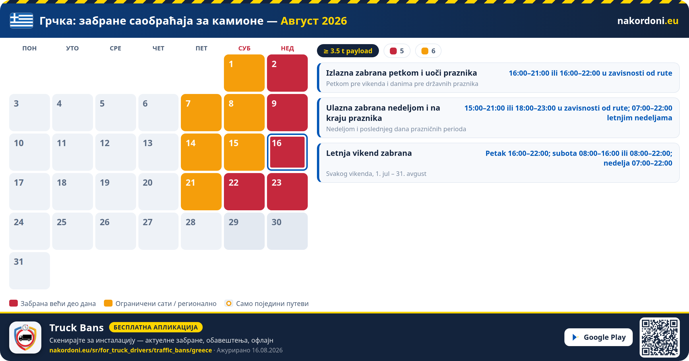 Грчка — Забране саобраћаја за камионе