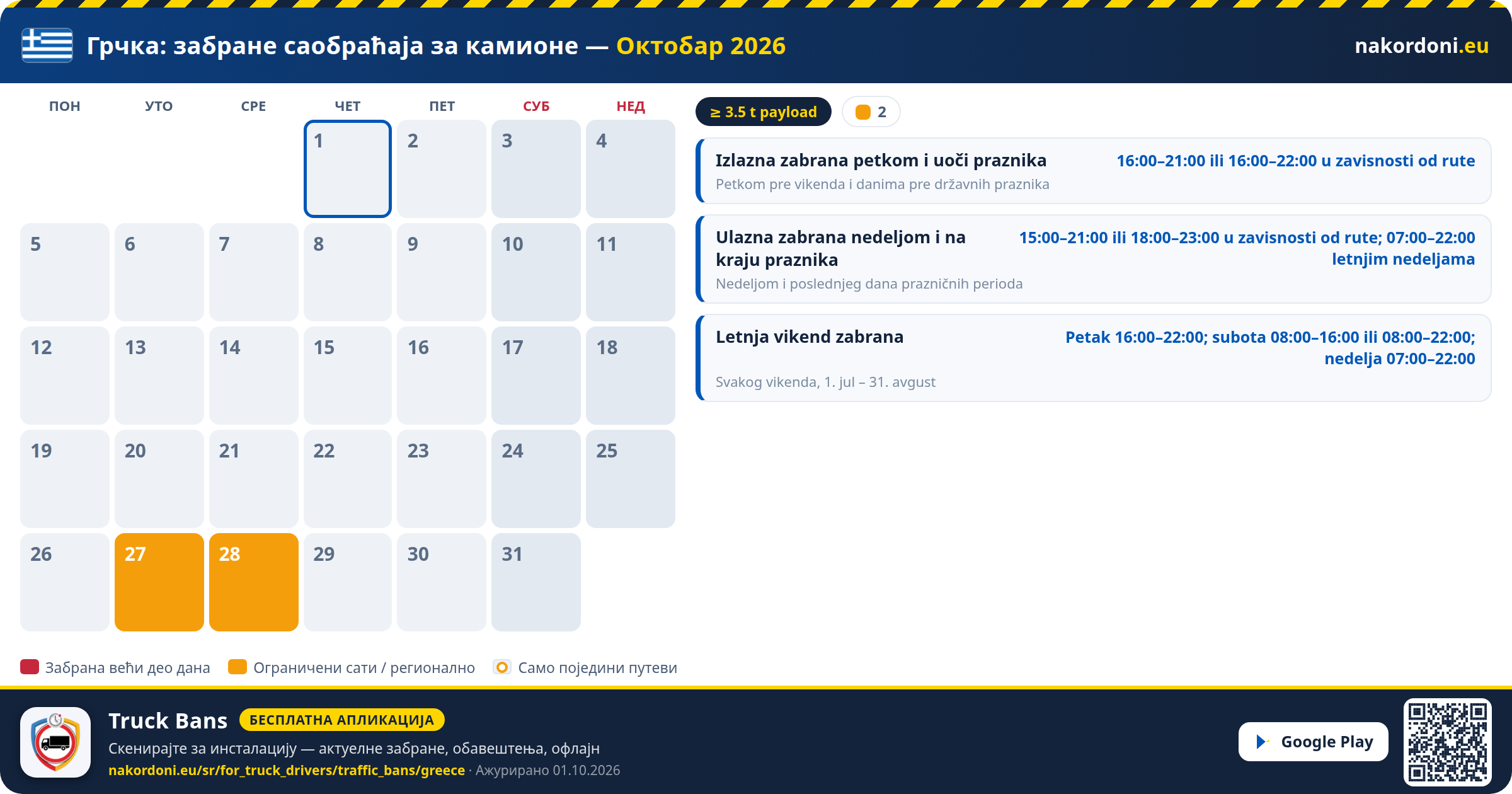 Грчка — Забране саобраћаја за камионе