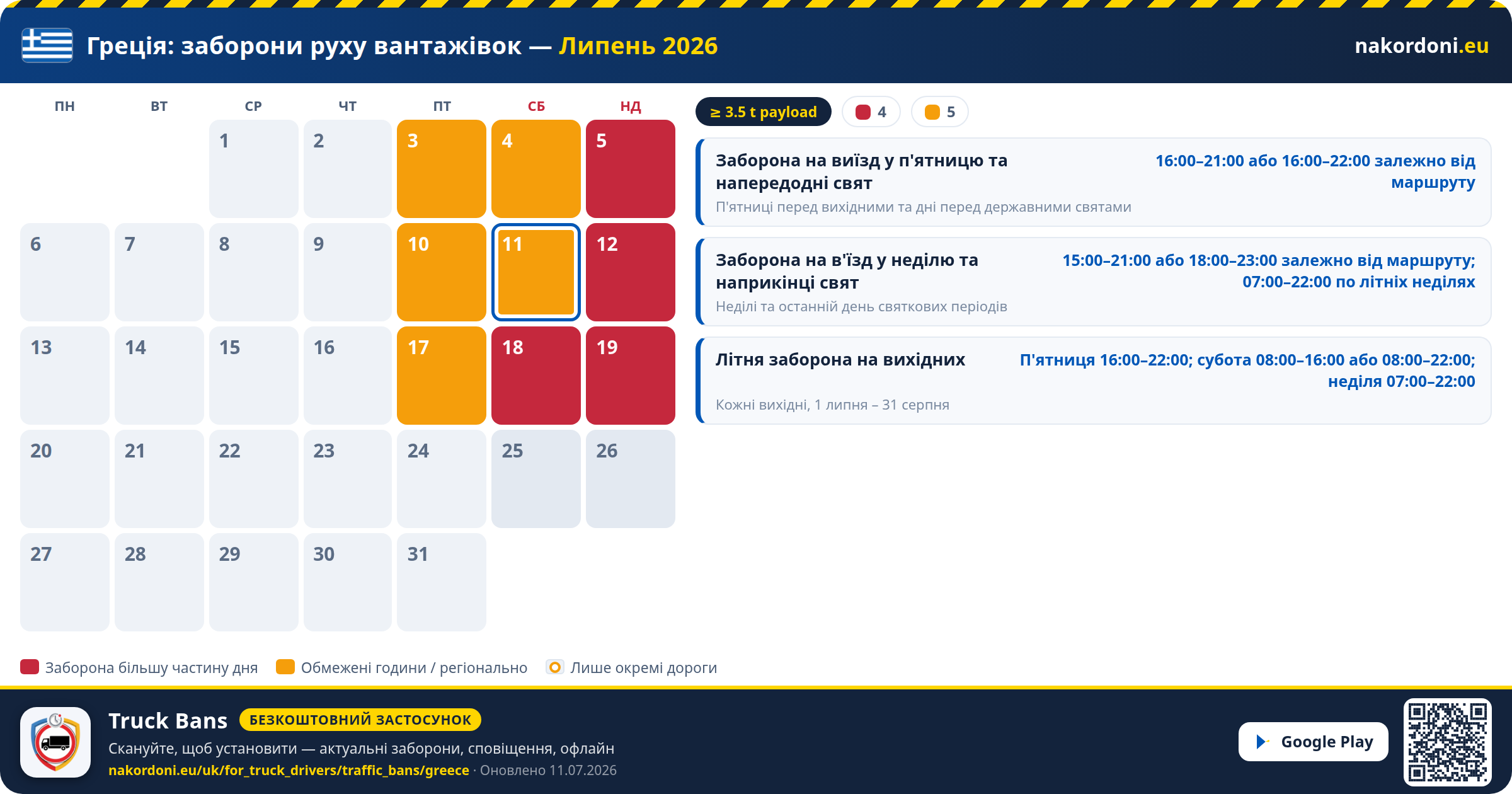 Греція — Заборони руху вантажівок