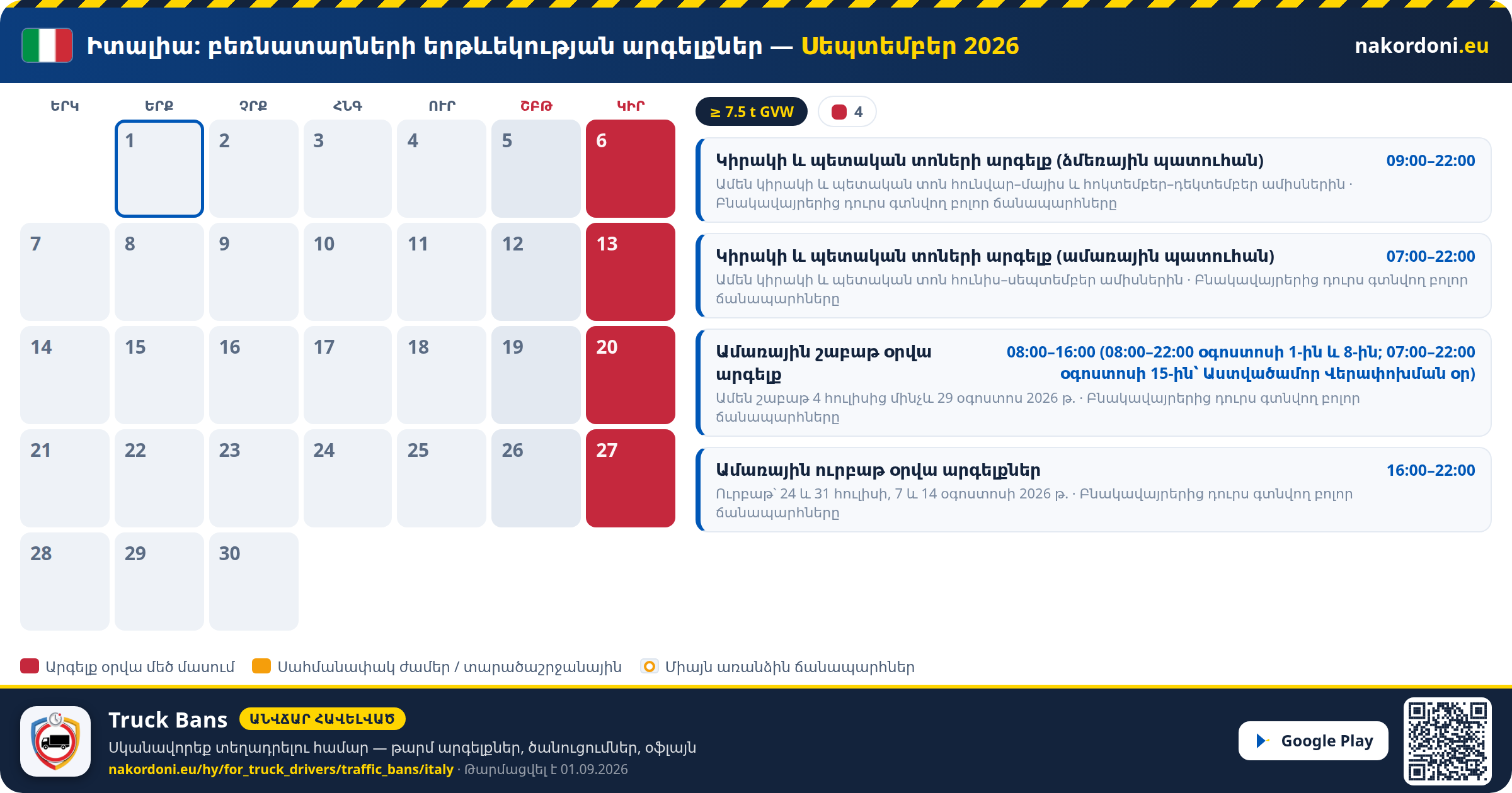 Իտալիա — Բեռնատարների երթևեկության արգելքներ