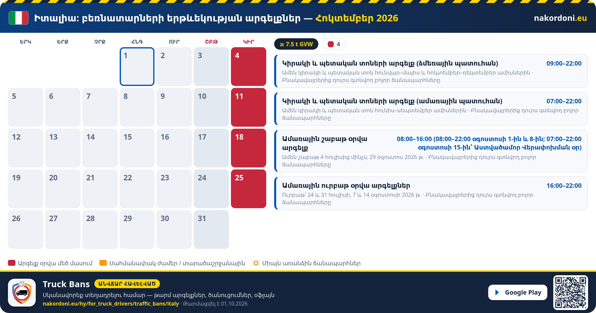 Իտալիա — Բեռնատարների երթևեկության արգելքներ