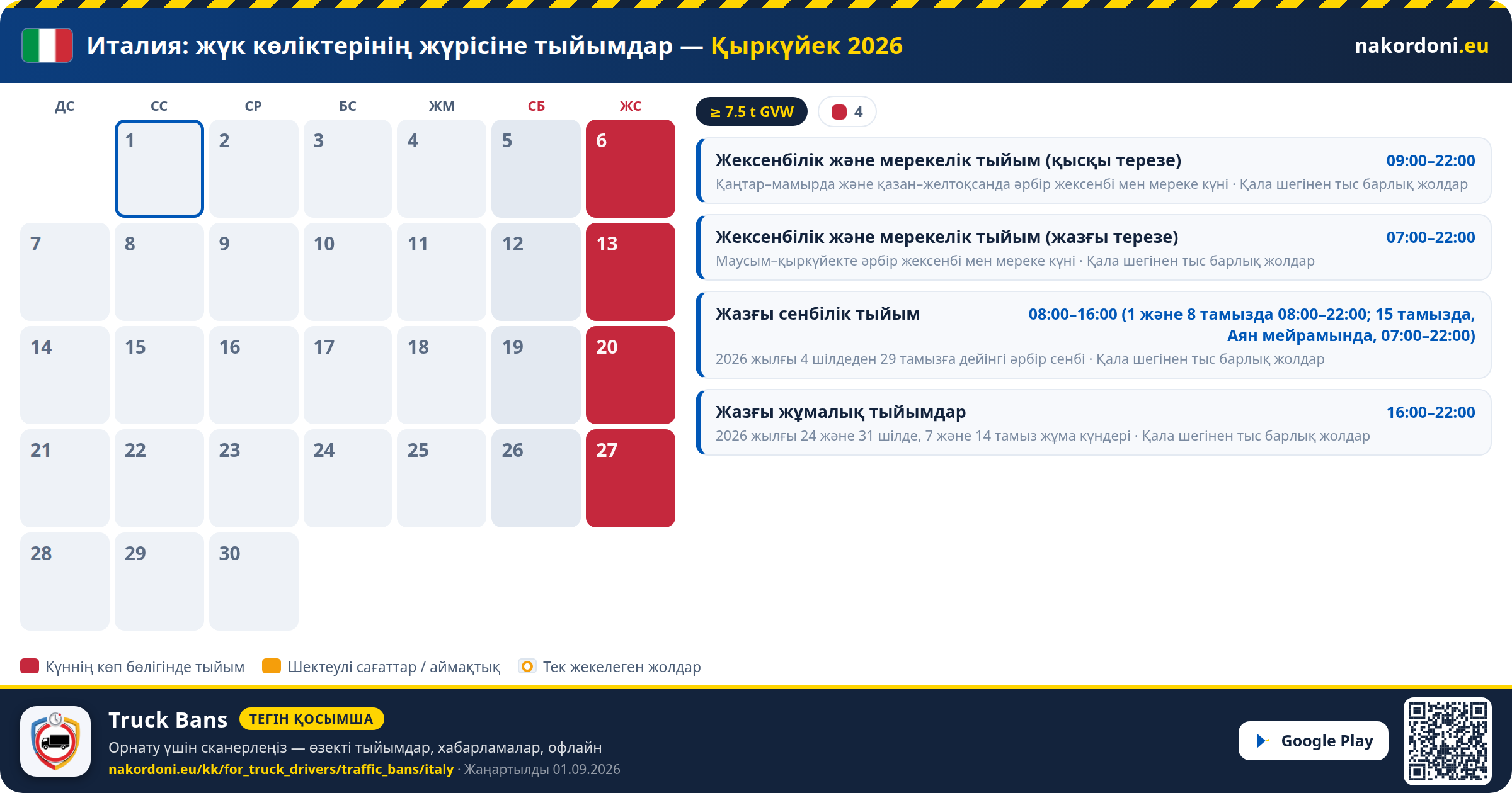 Италия — Жүк көліктерінің жүрісіне тыйымдар