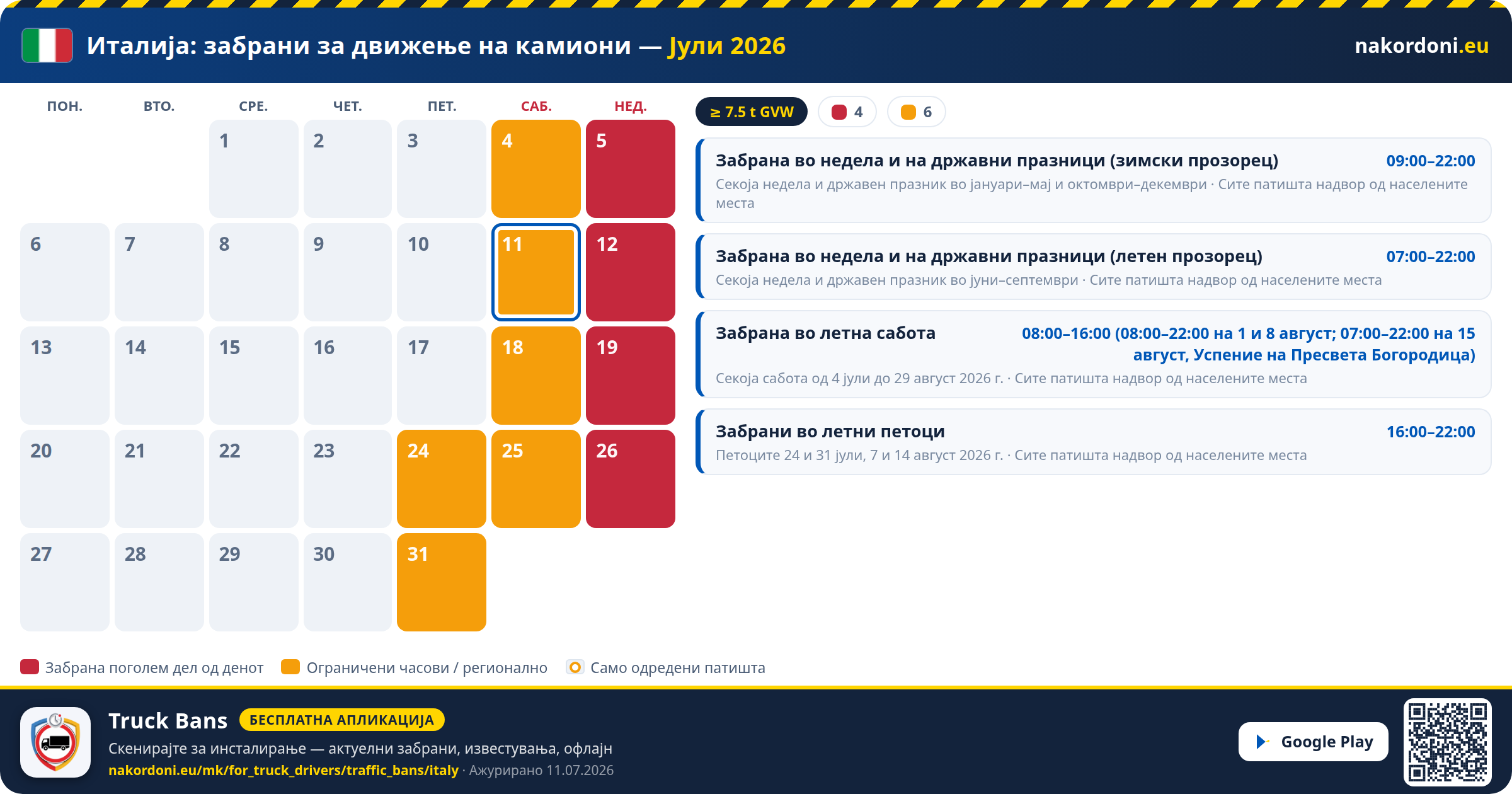 Италија — Забрани за движење на камиони