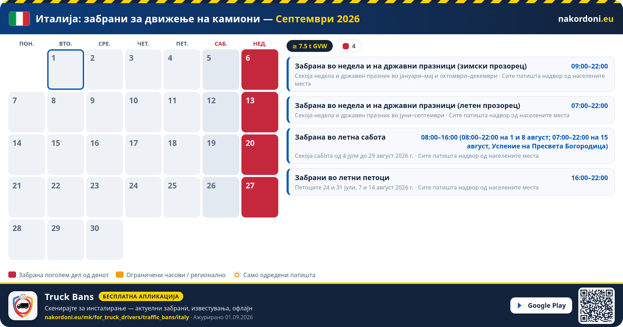 Италија — Забрани за движење на камиони