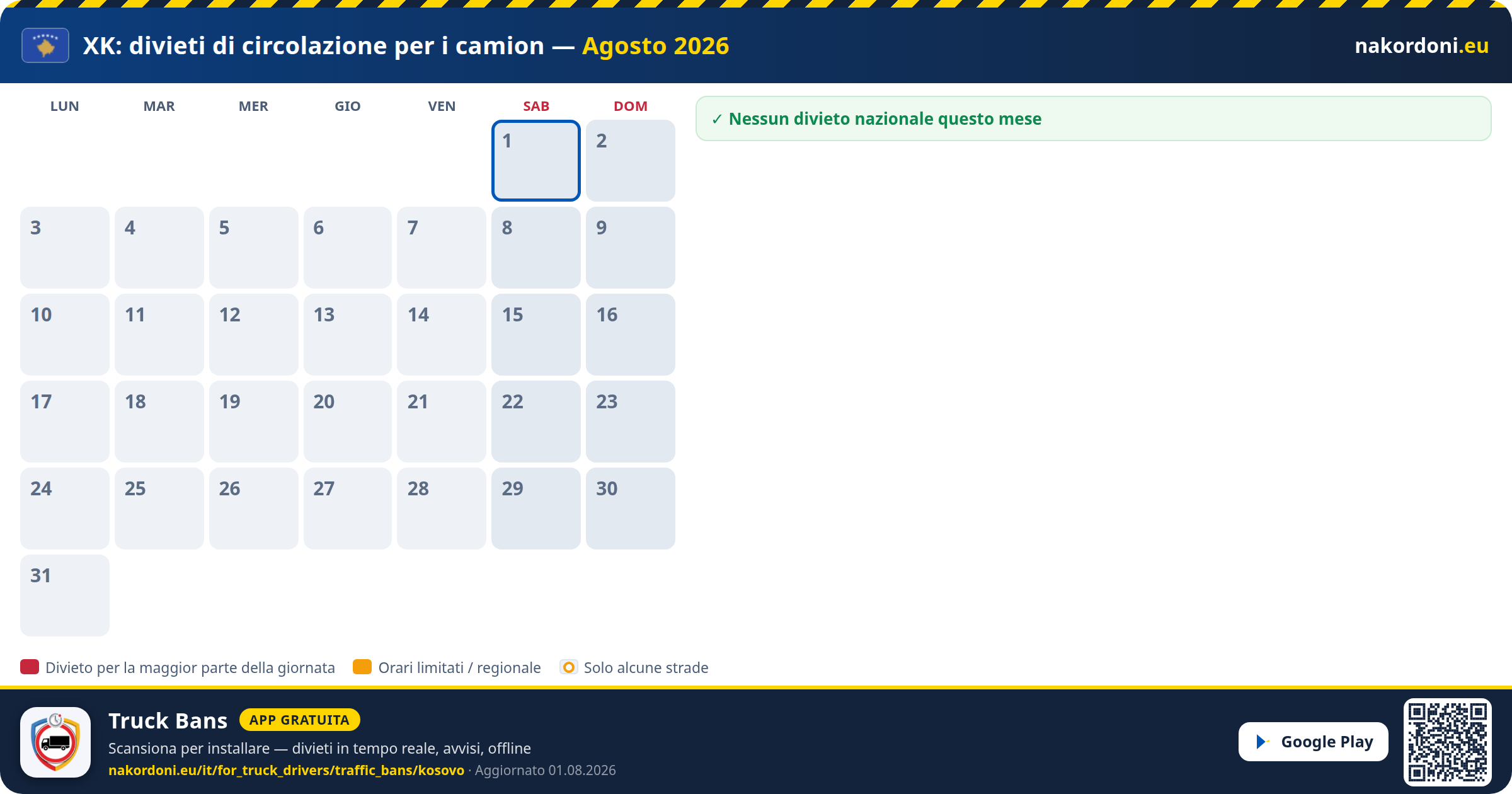 Kosovo — Divieti di circolazione per i camion
