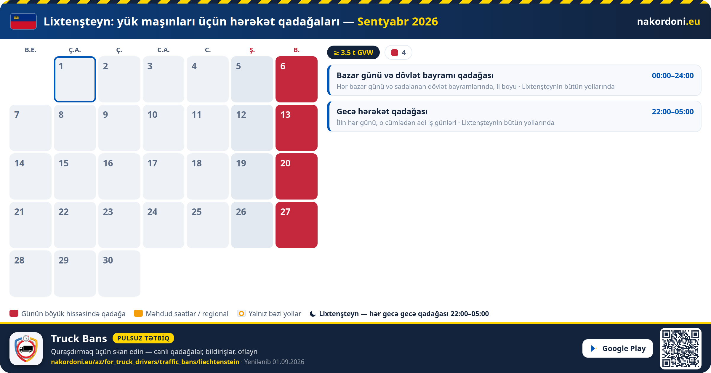 Lixtenşteyn — Yük maşınları üçün hərəkət qadağaları