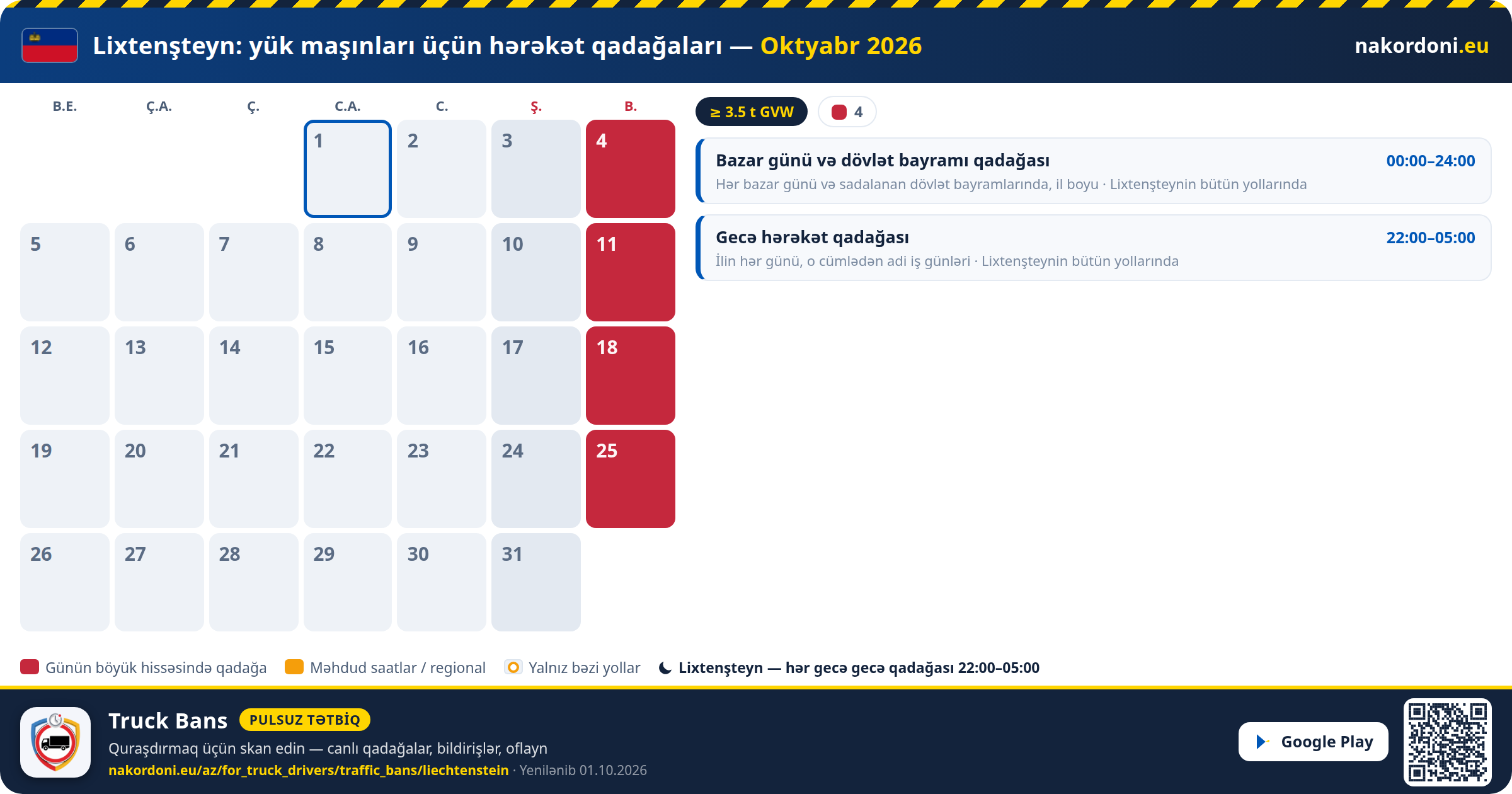 Lixtenşteyn — Yük maşınları üçün hərəkət qadağaları