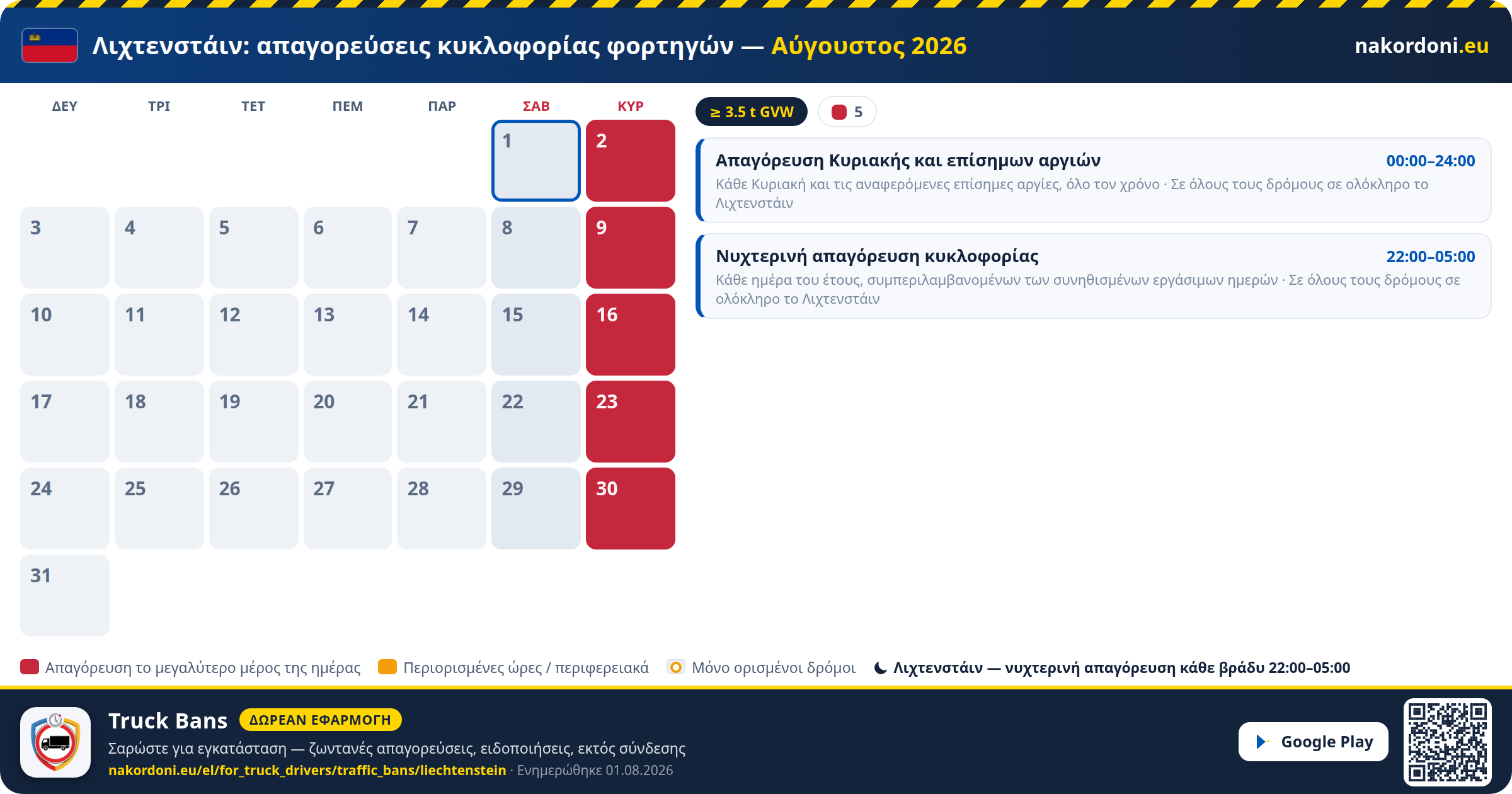 Λιχτενστάιν — Απαγορεύσεις κυκλοφορίας φορτηγών