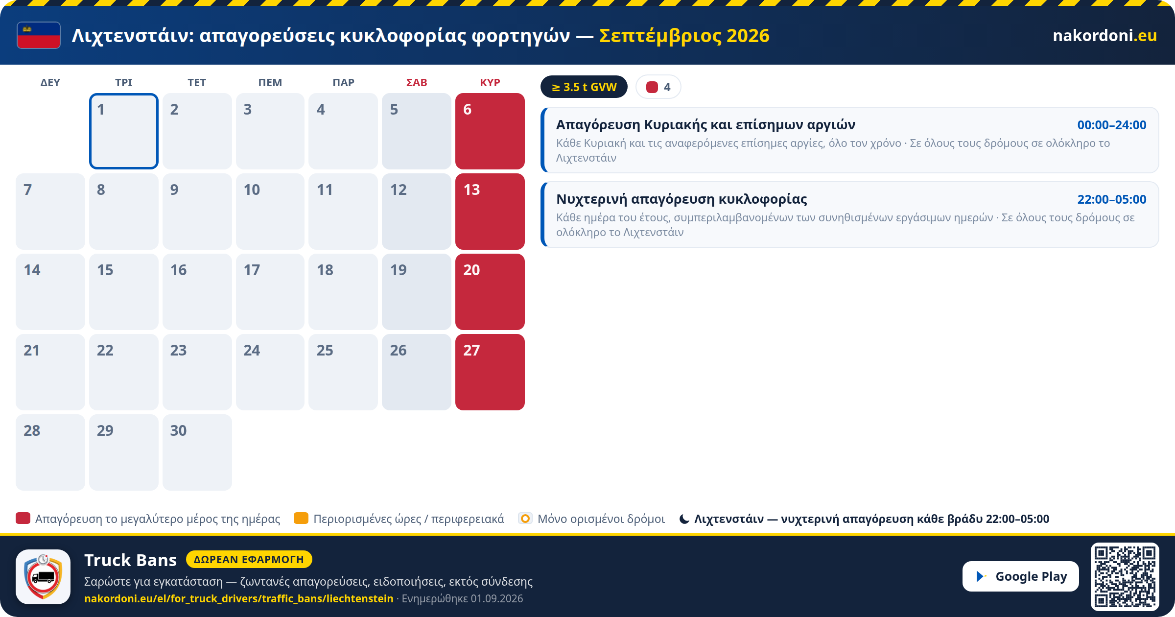 Λιχτενστάιν — Απαγορεύσεις κυκλοφορίας φορτηγών