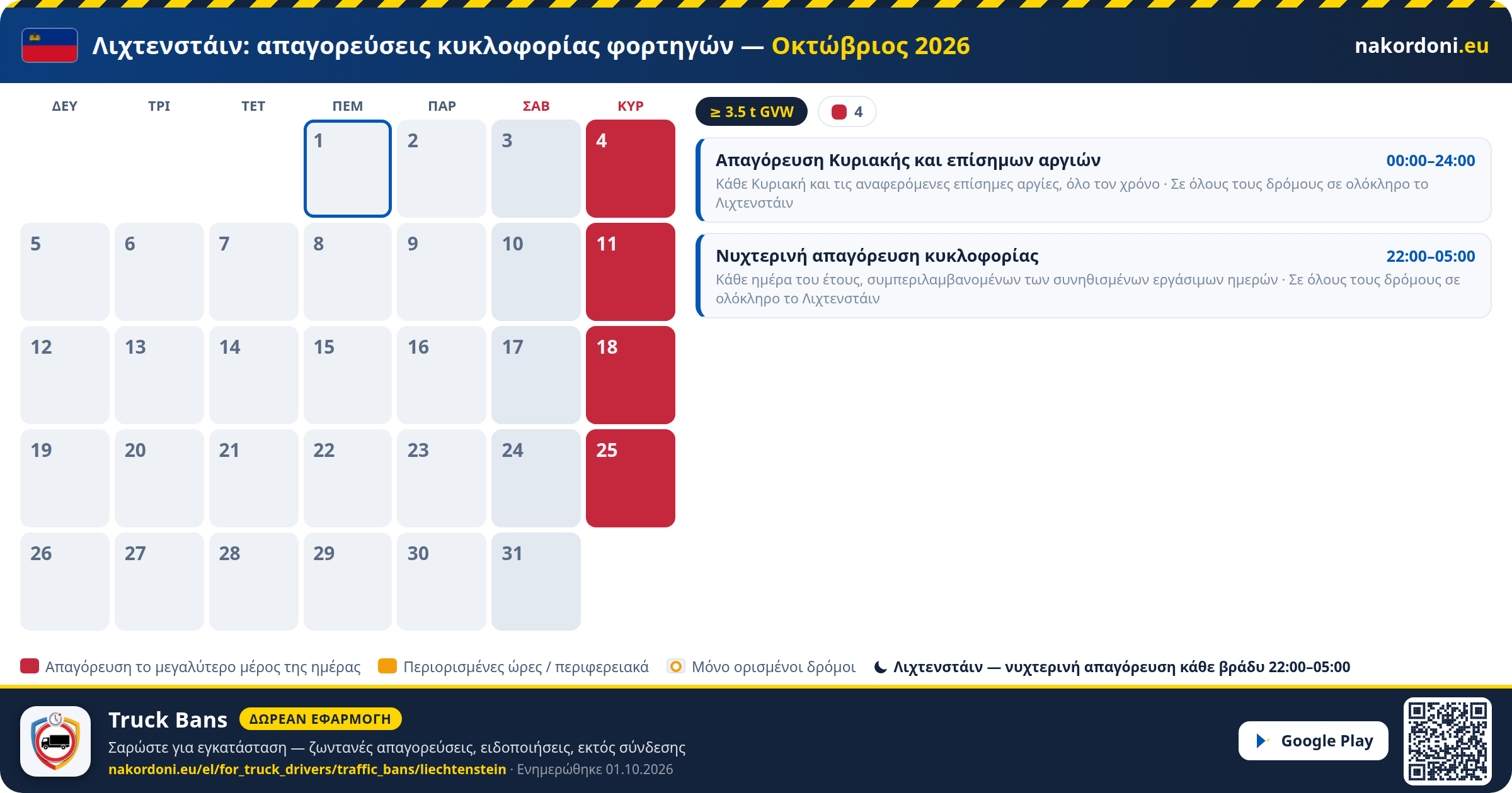 Λιχτενστάιν — Απαγορεύσεις κυκλοφορίας φορτηγών