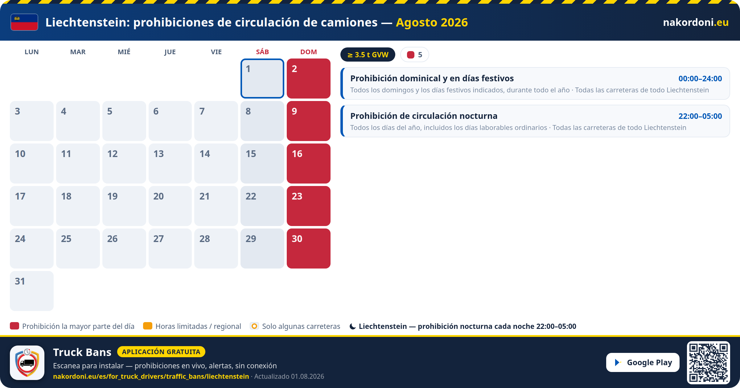Liechtenstein — Prohibiciones de circulación de camiones