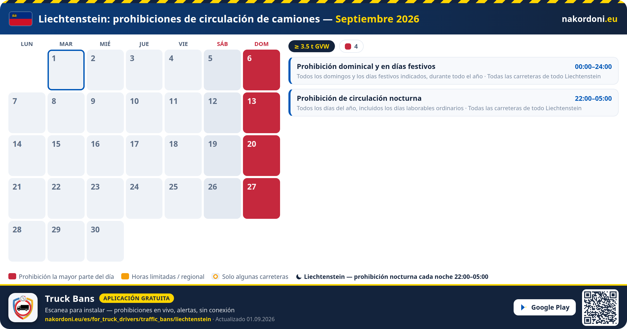 Liechtenstein — Prohibiciones de circulación de camiones