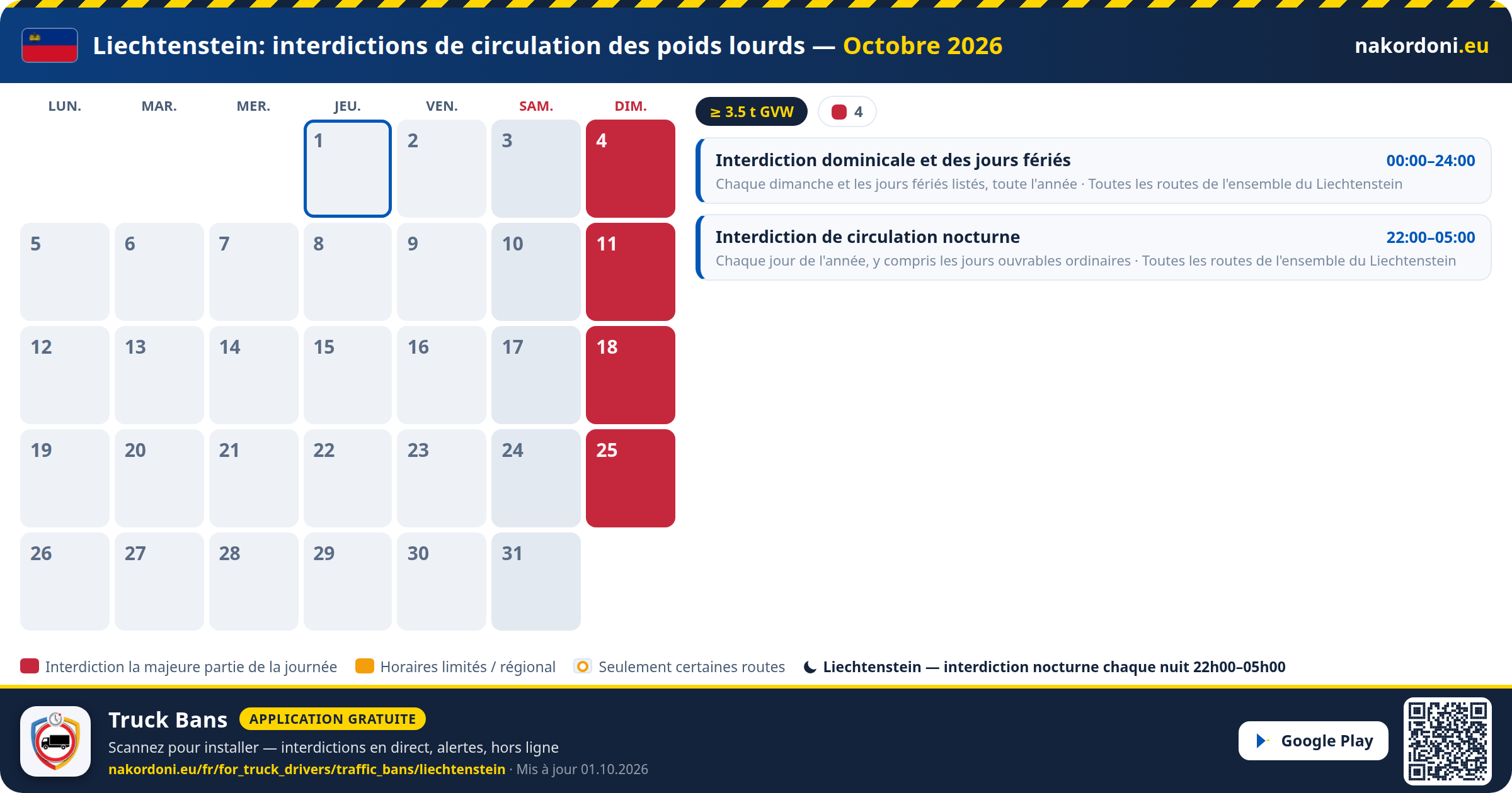 Liechtenstein — Interdictions de circulation des poids lourds