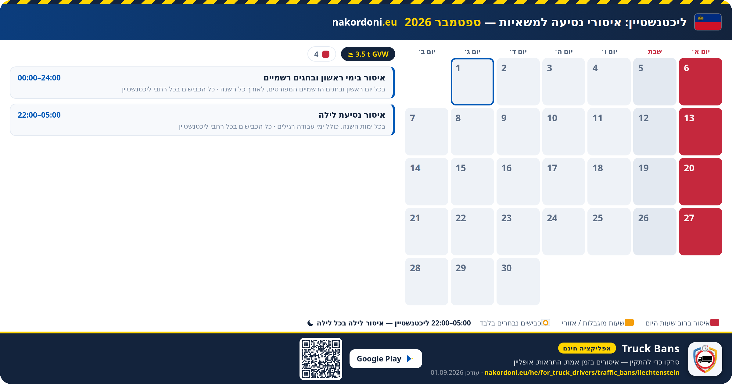 ליכטנשטיין — איסורי נסיעה למשאיות