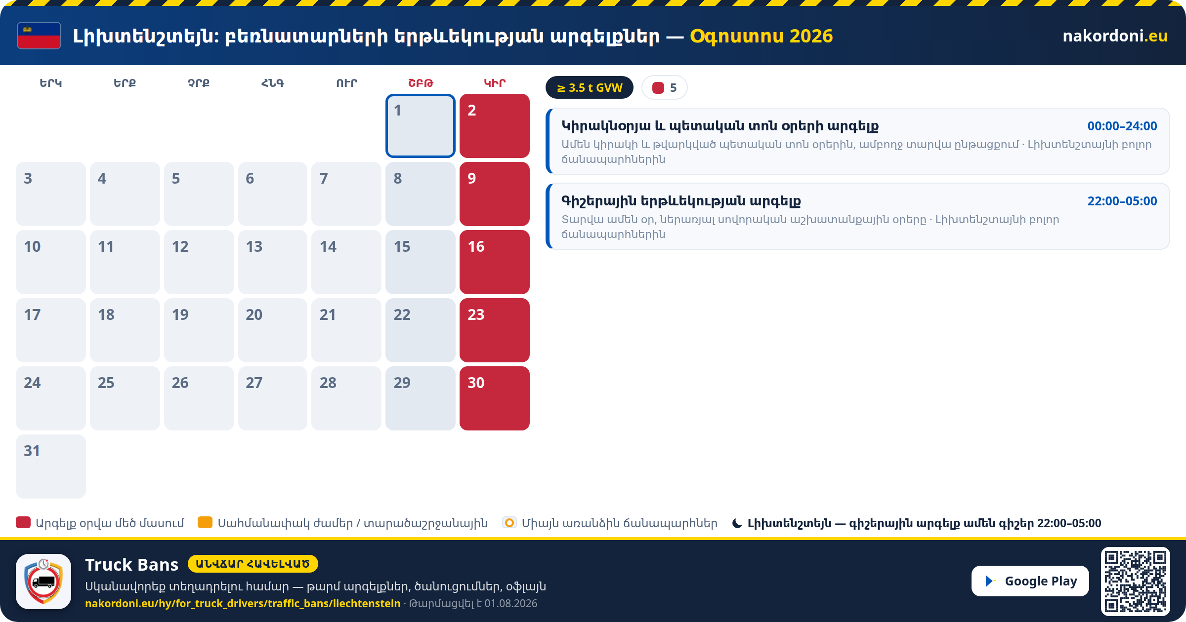 Լիխտենշտեյն — Բեռնատարների երթևեկության արգելքներ