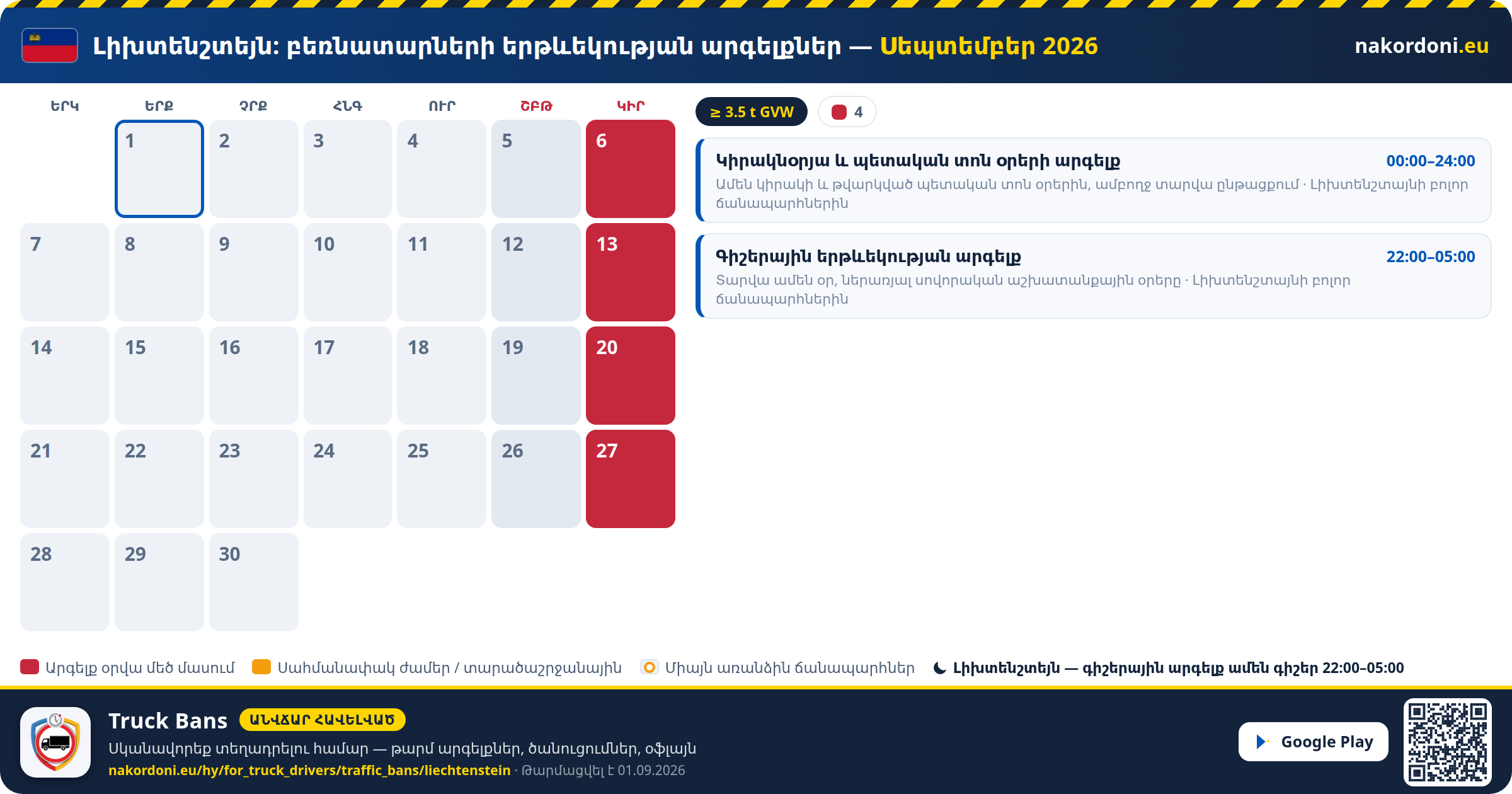 Լիխտենշտեյն — Բեռնատարների երթևեկության արգելքներ