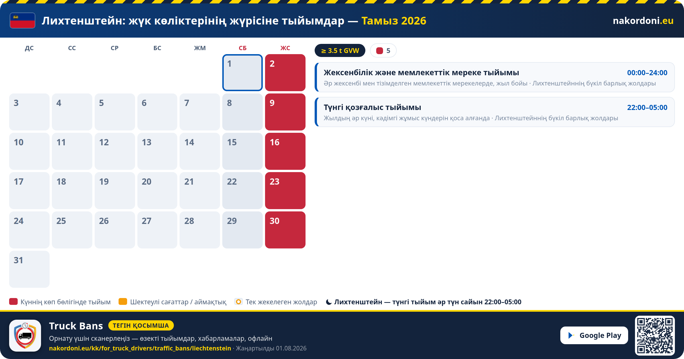 Лихтенштейн — Жүк көліктерінің жүрісіне тыйымдар