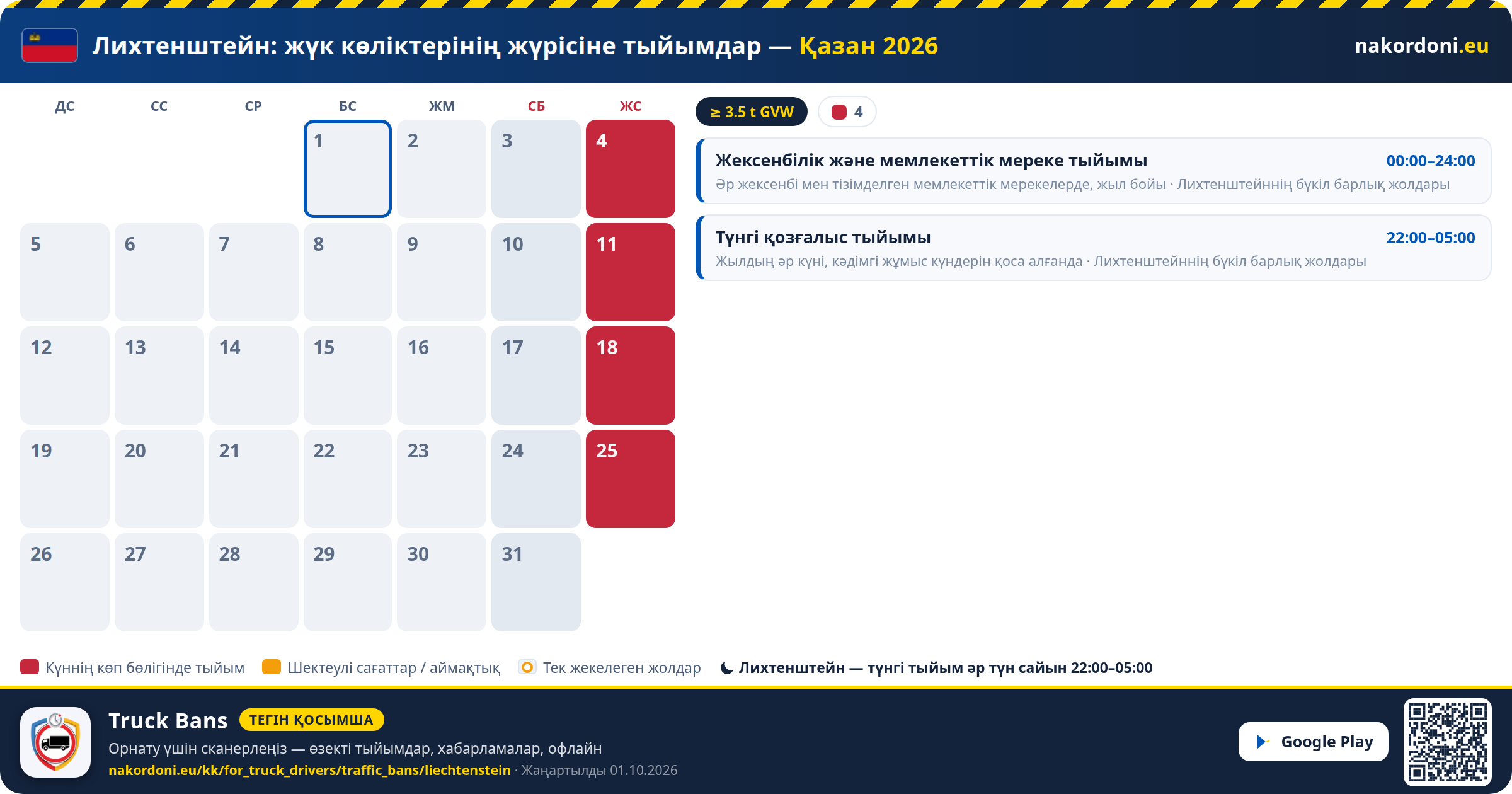 Лихтенштейн — Жүк көліктерінің жүрісіне тыйымдар