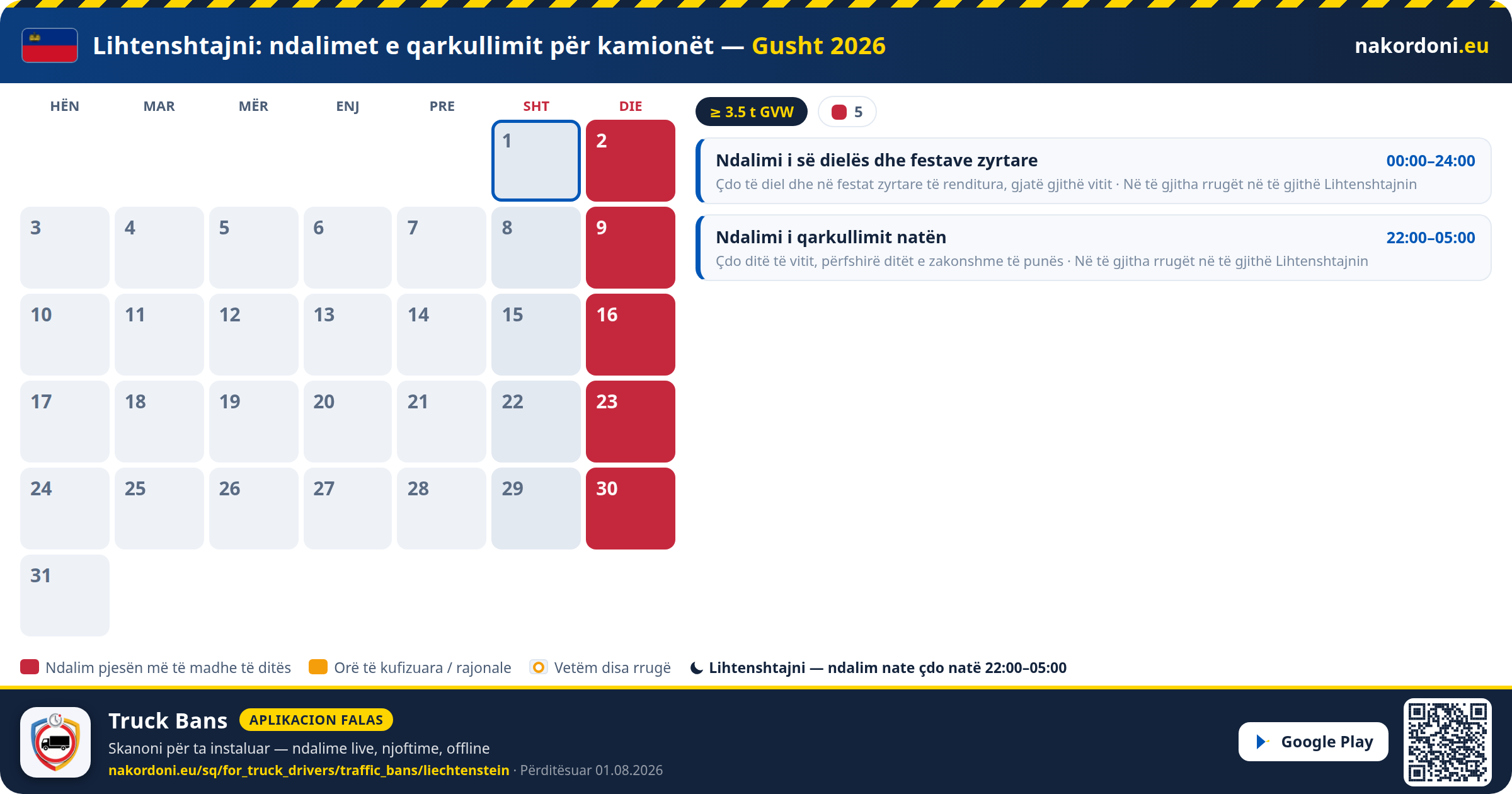 Lihtenshtajni — Ndalimet e qarkullimit për kamionët