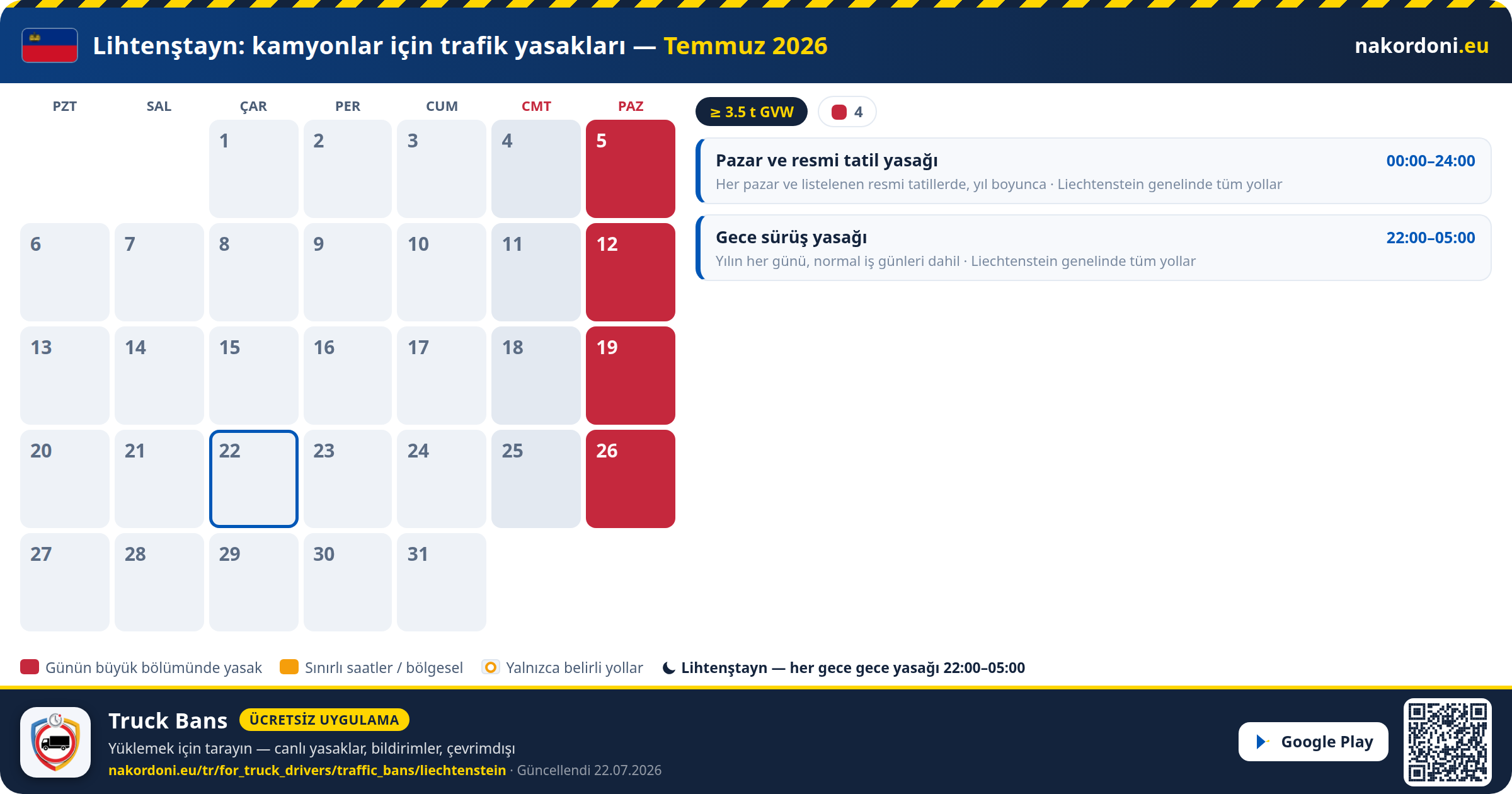 Lihtenştayn — Kamyonlar için trafik yasakları