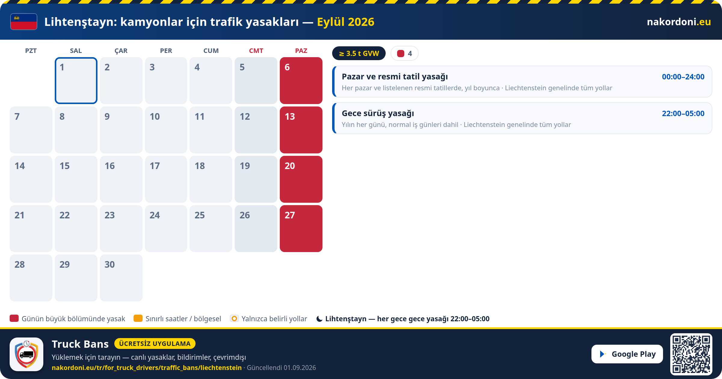 Lihtenştayn — Kamyonlar için trafik yasakları