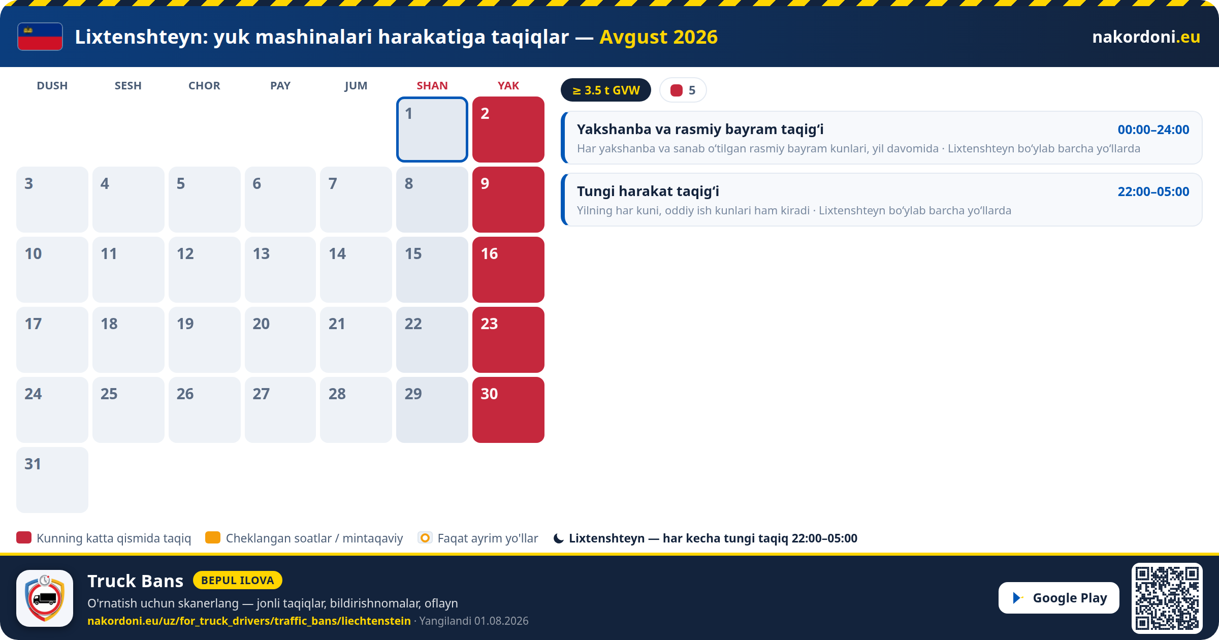Lixtenshteyn — Yuk mashinalari harakatiga taqiqlar