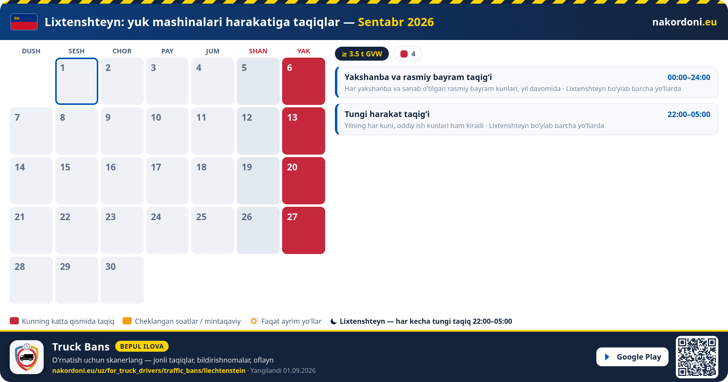 Lixtenshteyn — Yuk mashinalari harakatiga taqiqlar