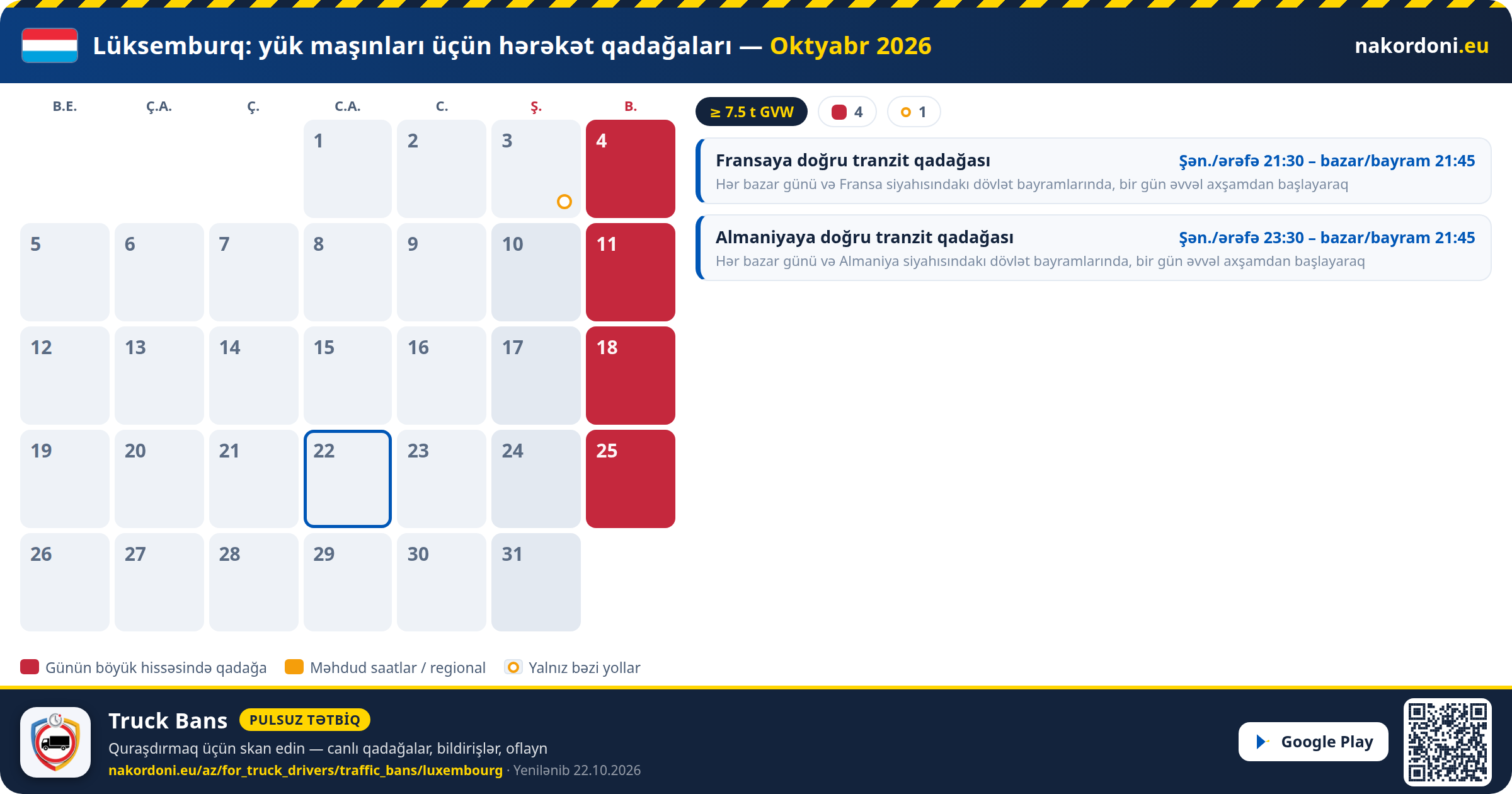 Lüksemburq — Yük maşınları üçün hərəkət qadağaları