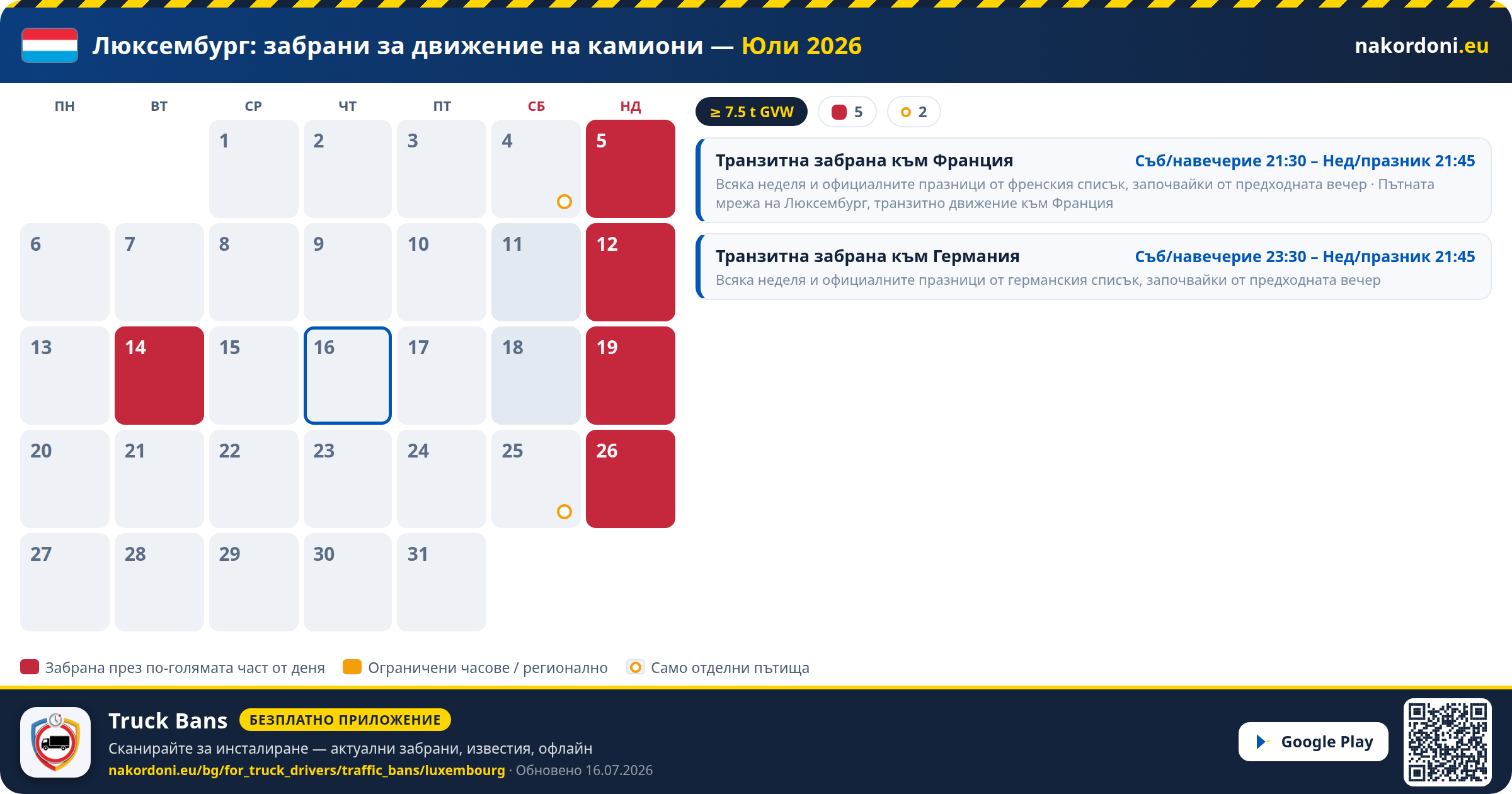 Люксембург — Забрани за движение на камиони