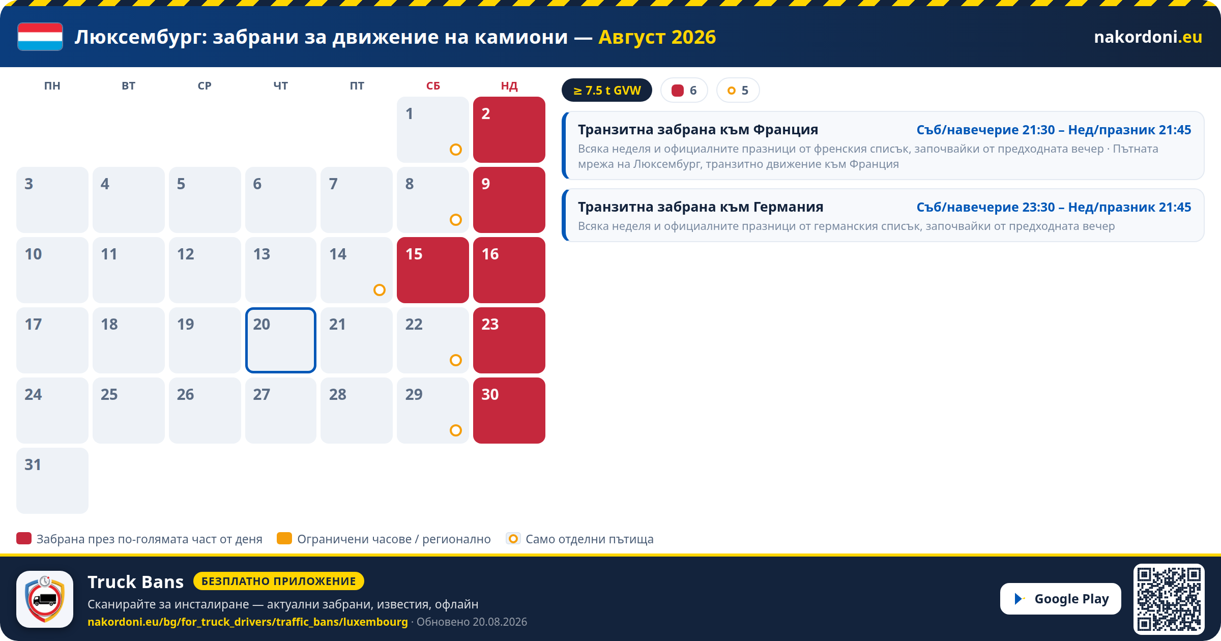 Люксембург — Забрани за движение на камиони