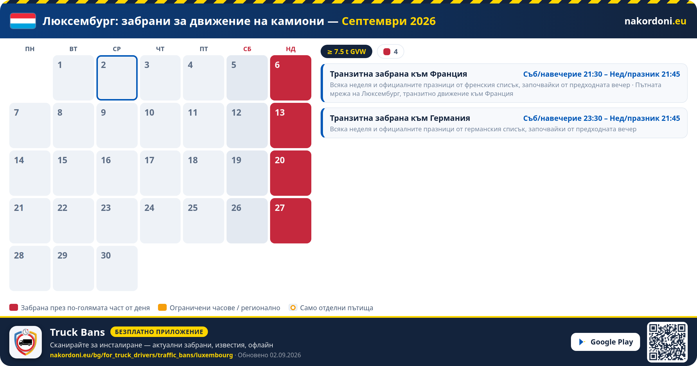 Люксембург — Забрани за движение на камиони