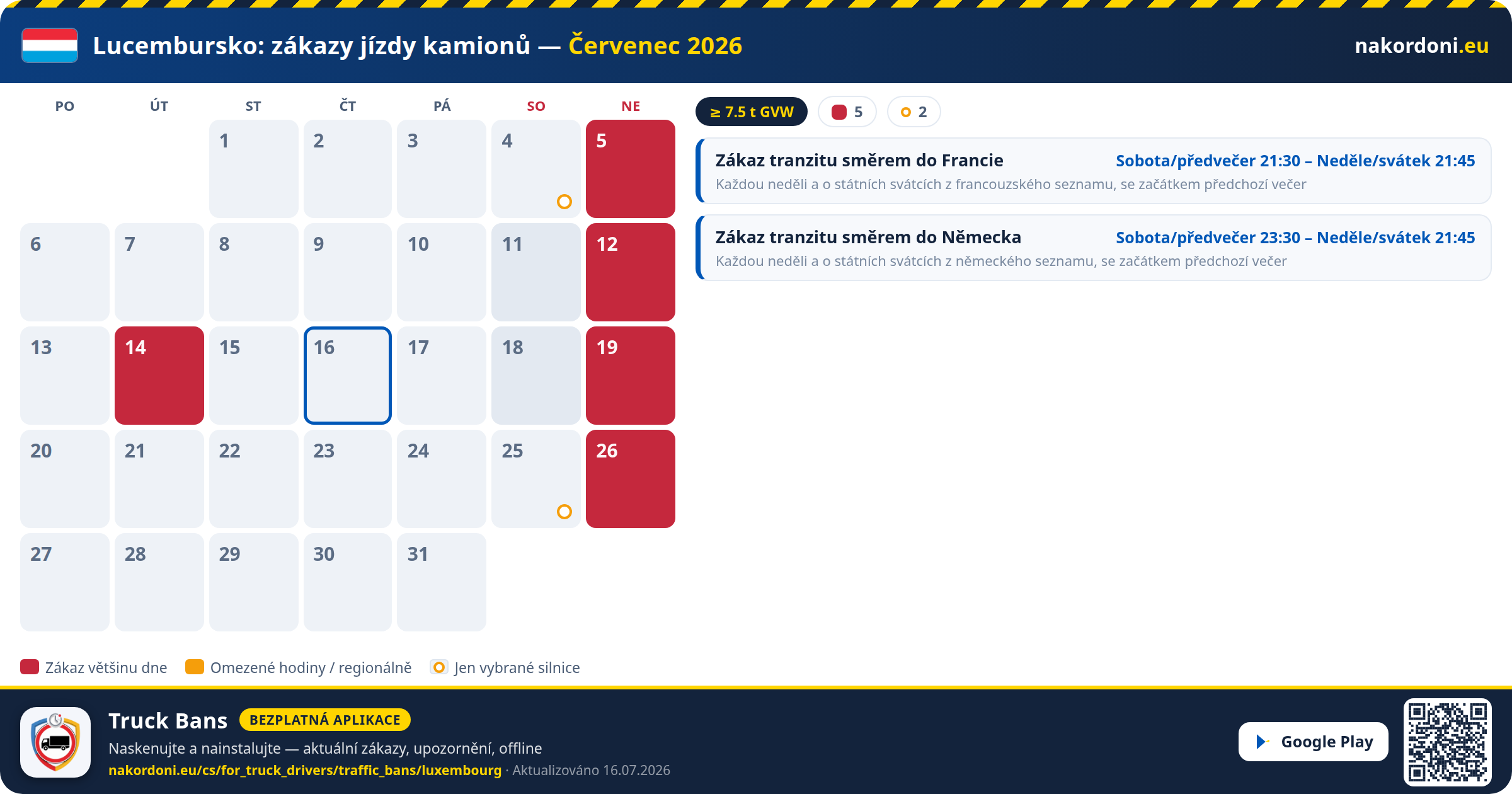 Lucembursko — Zákazy jízdy kamionů