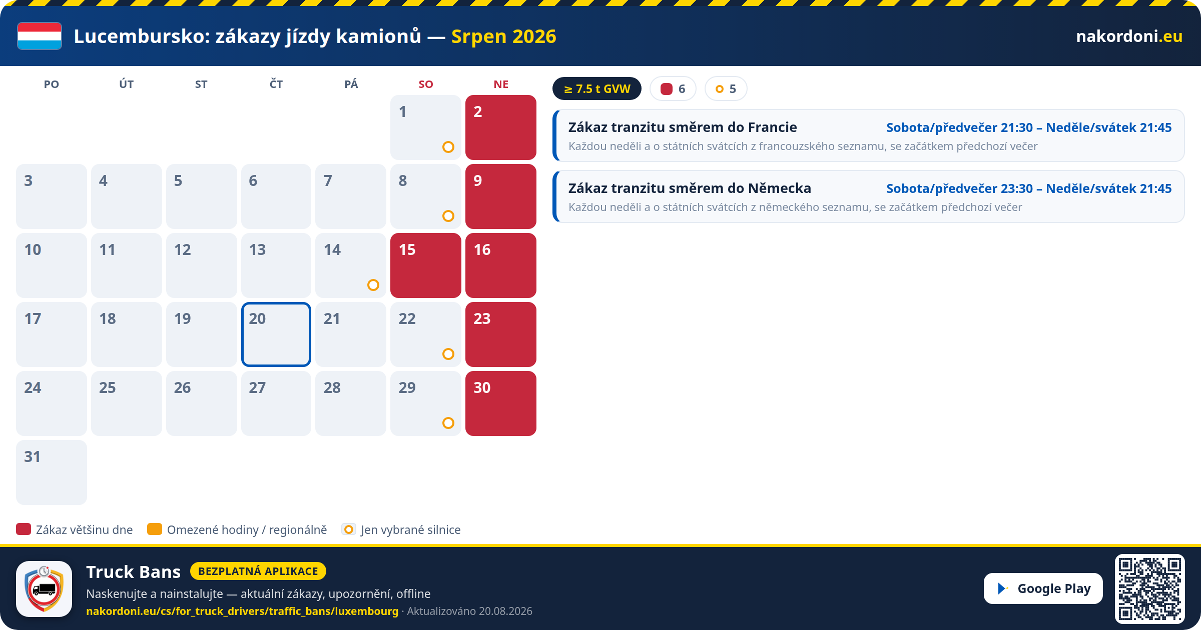 Lucembursko — Zákazy jízdy kamionů