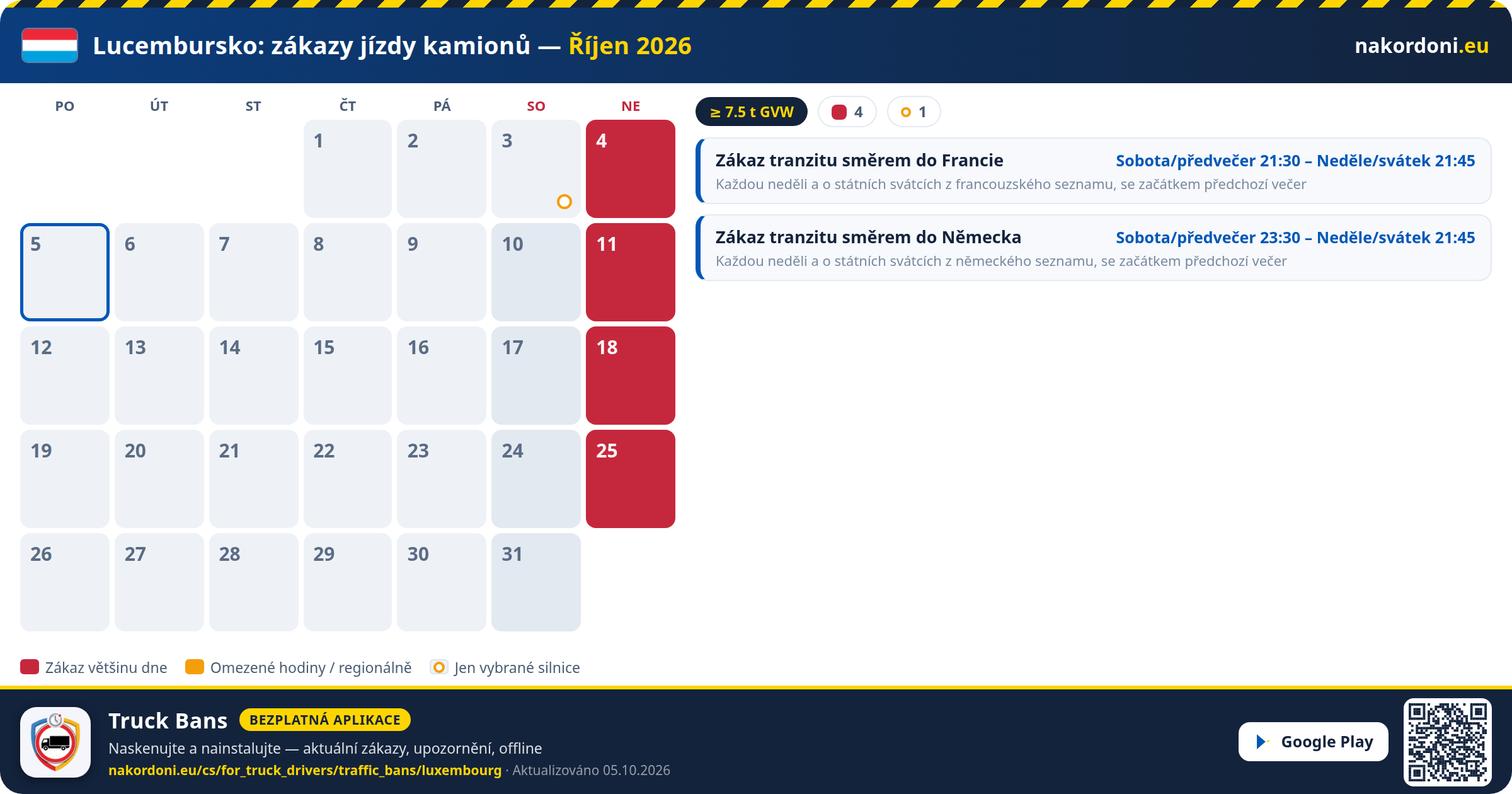 Lucembursko — Zákazy jízdy kamionů
