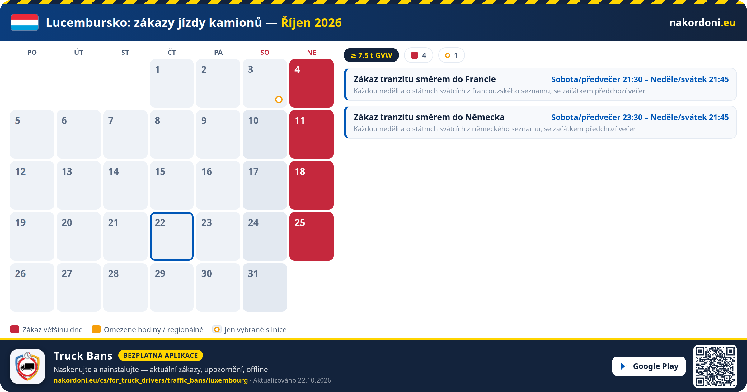 Lucembursko — Zákazy jízdy kamionů