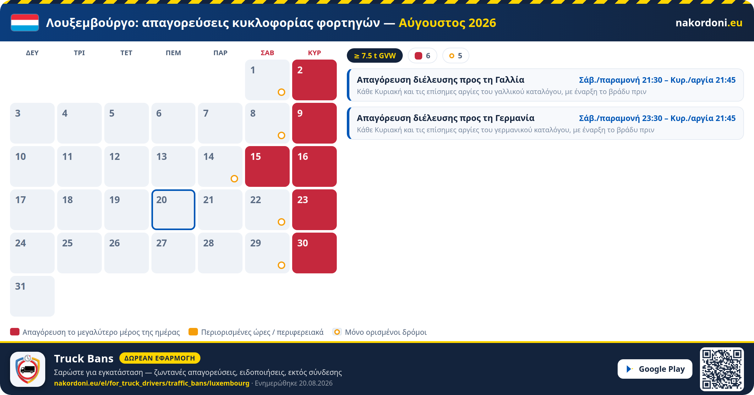 Λουξεμβούργο — Απαγορεύσεις κυκλοφορίας φορτηγών