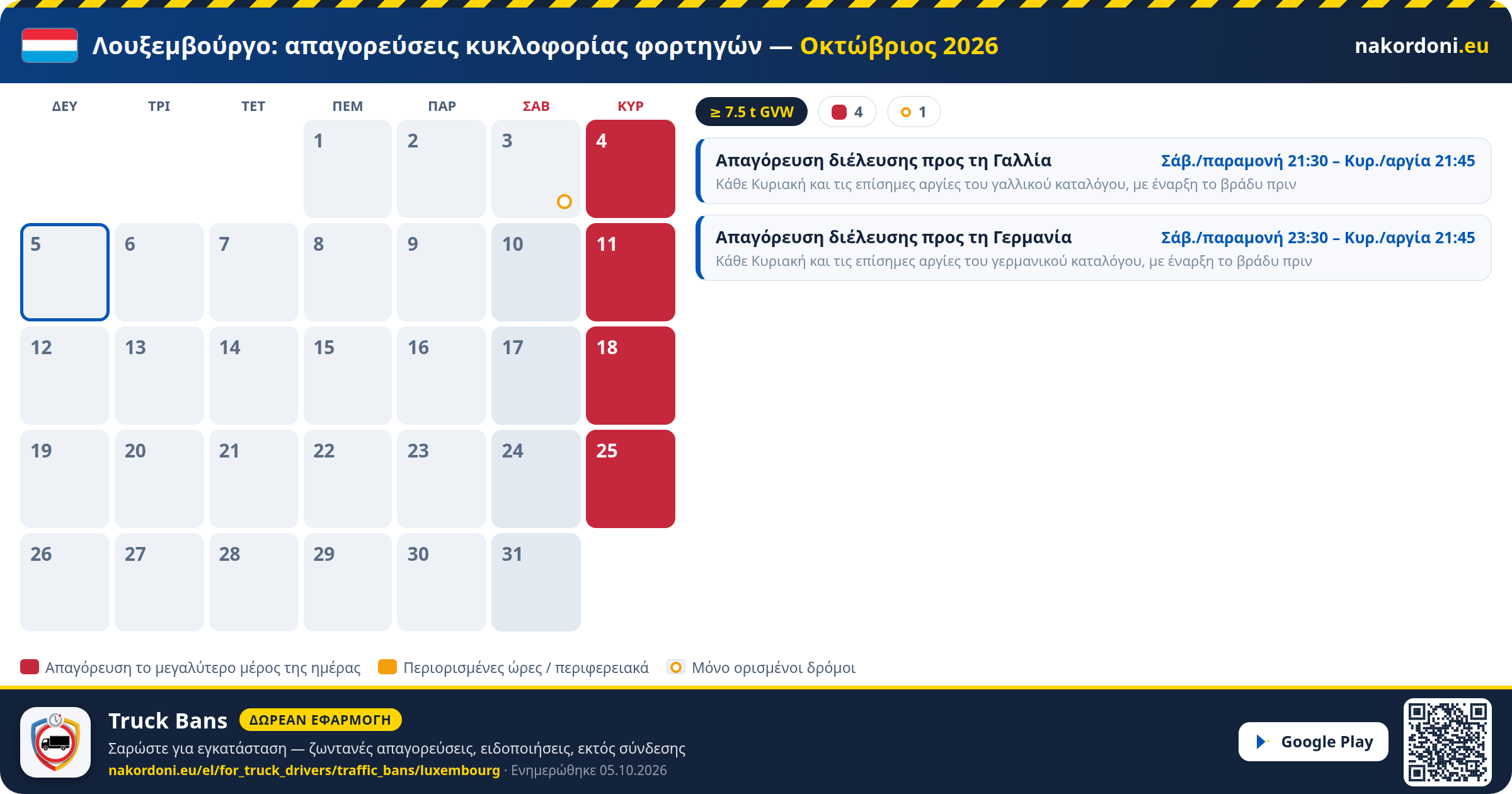Λουξεμβούργο — Απαγορεύσεις κυκλοφορίας φορτηγών