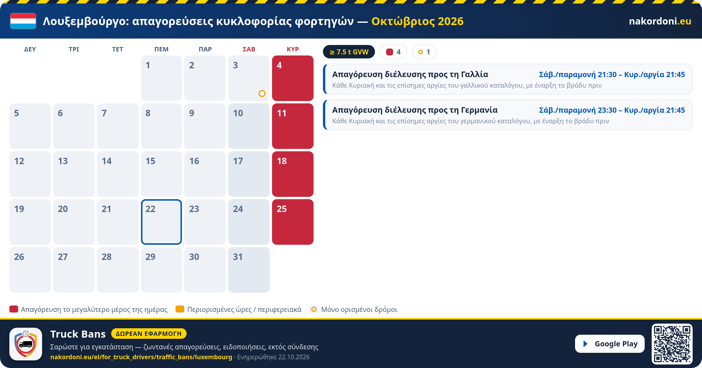 Λουξεμβούργο — Απαγορεύσεις κυκλοφορίας φορτηγών
