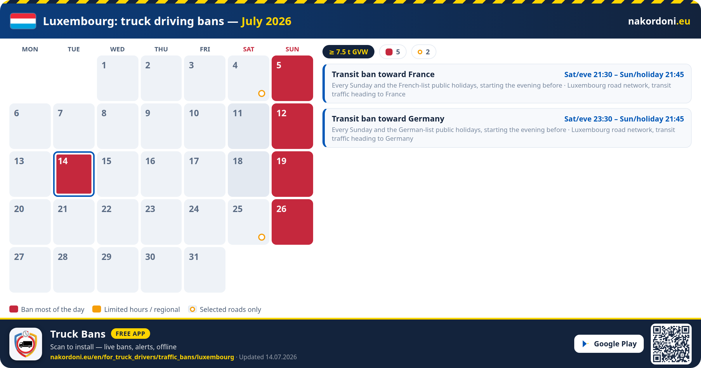 Luxembourg — Truck driving bans