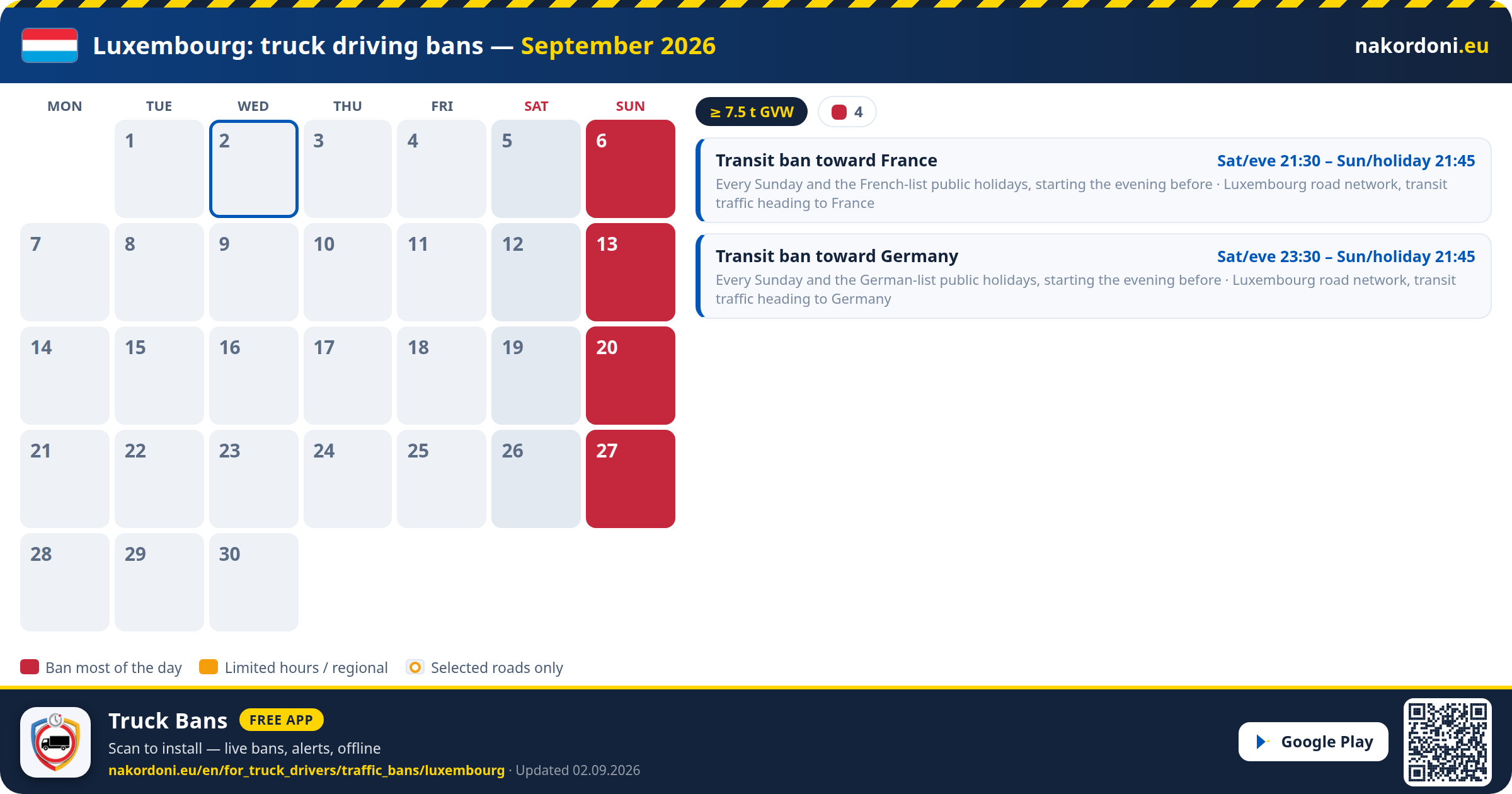 Luxembourg — Truck driving bans
