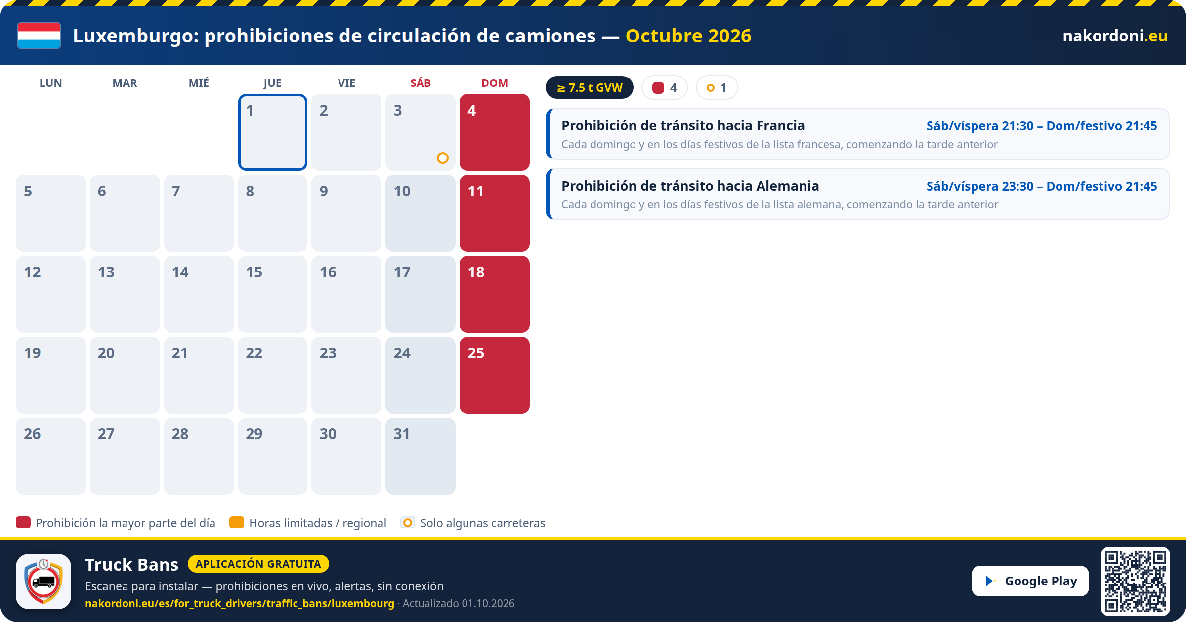 Luxemburgo — Prohibiciones de circulación de camiones