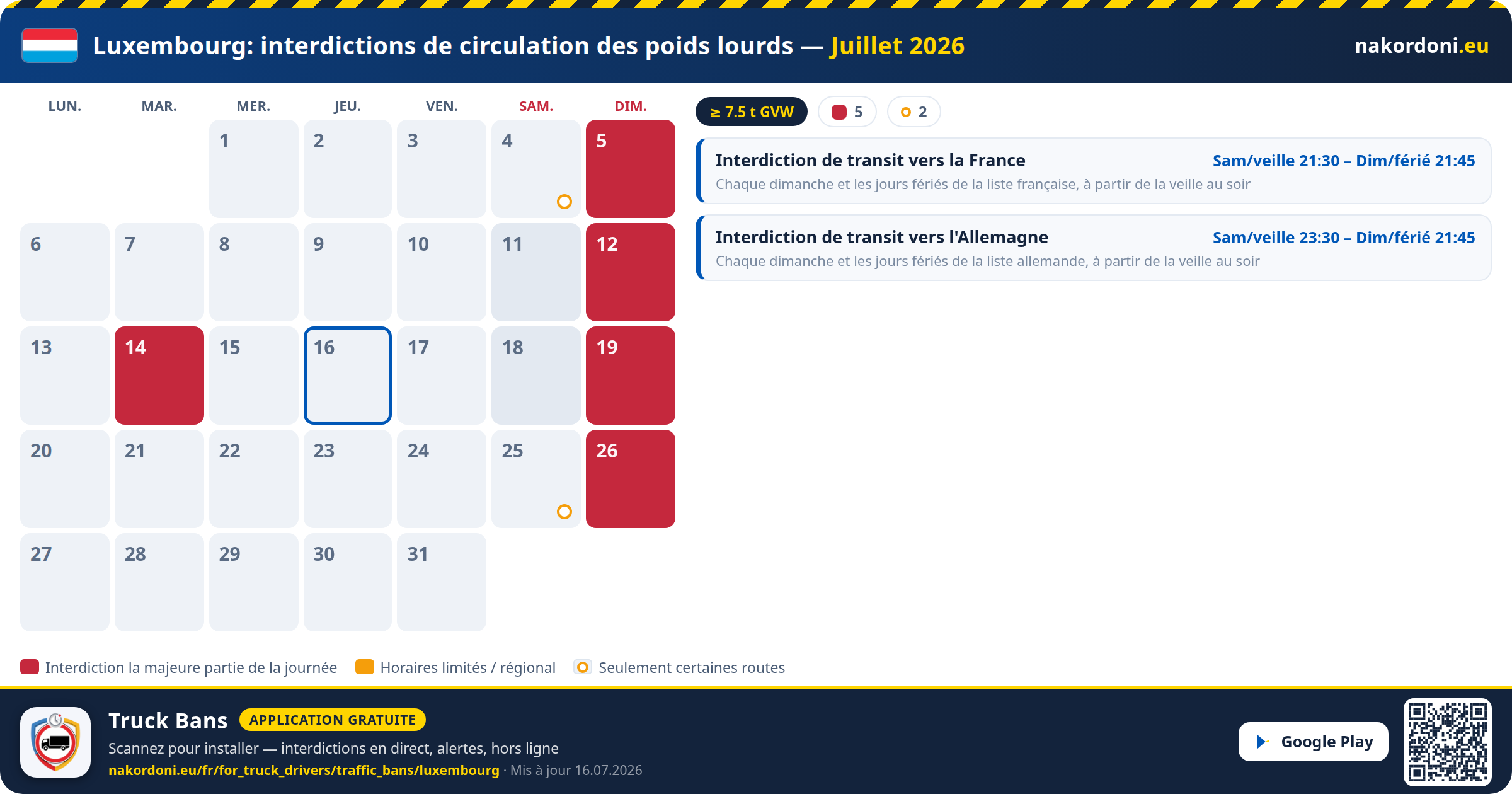 Luxembourg — Interdictions de circulation des poids lourds