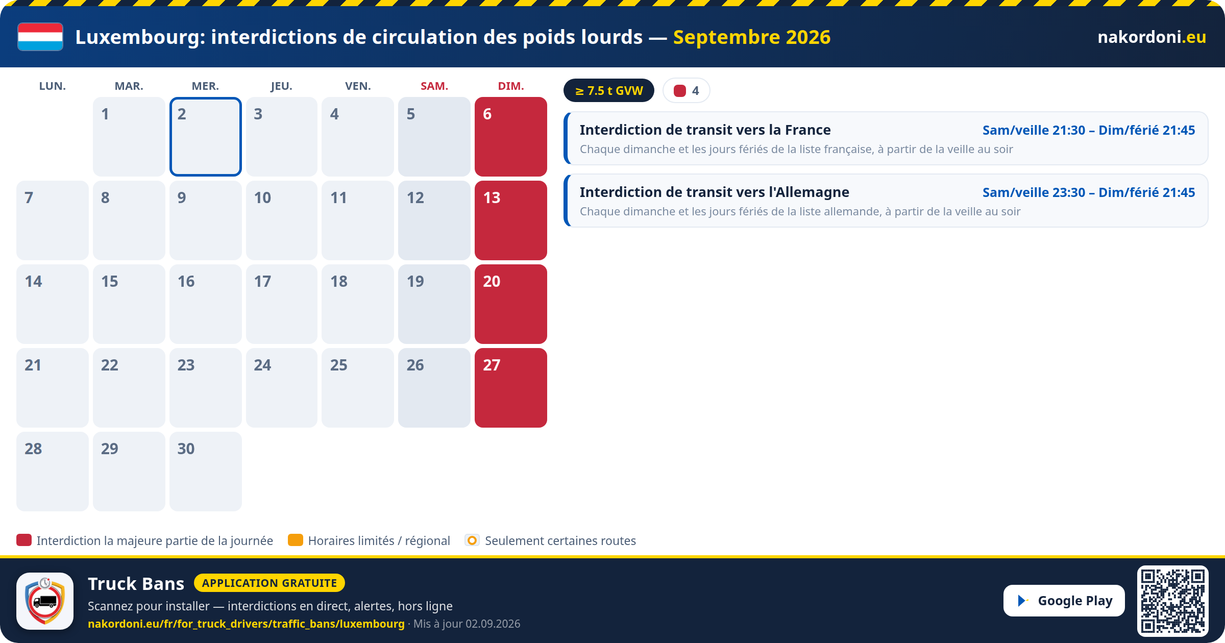 Luxembourg — Interdictions de circulation des poids lourds