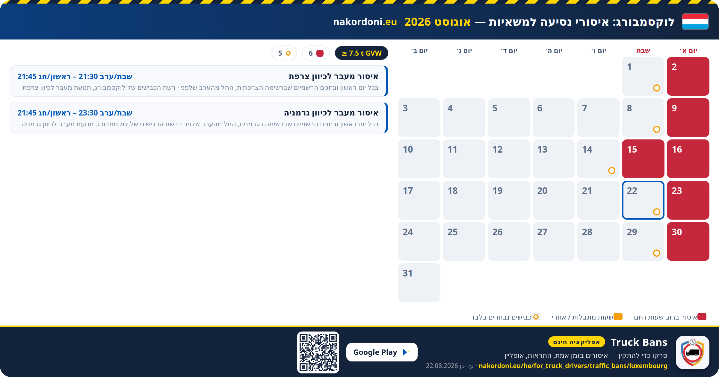 לוקסמבורג — איסורי נסיעה למשאיות