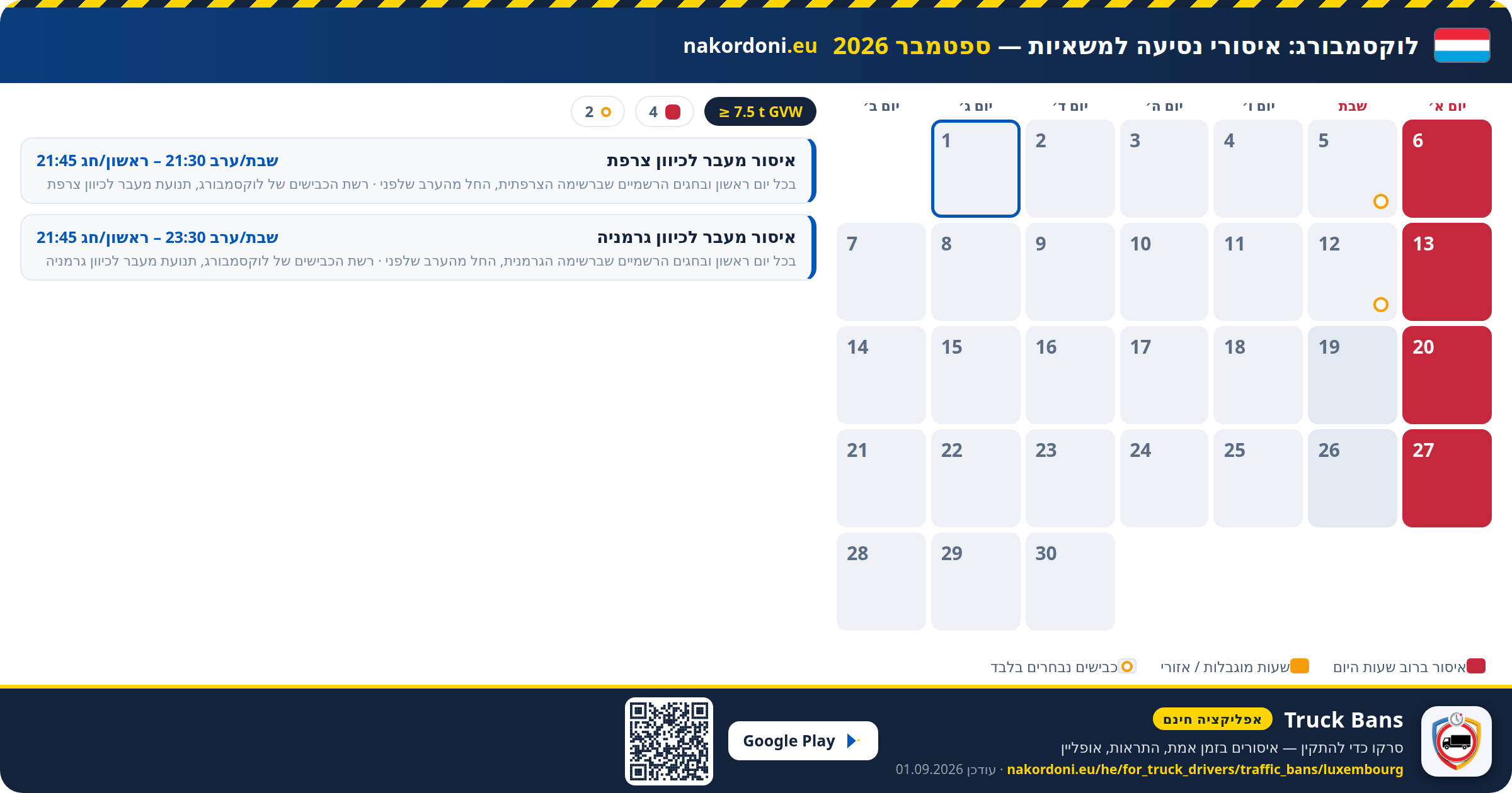 לוקסמבורג — איסורי נסיעה למשאיות