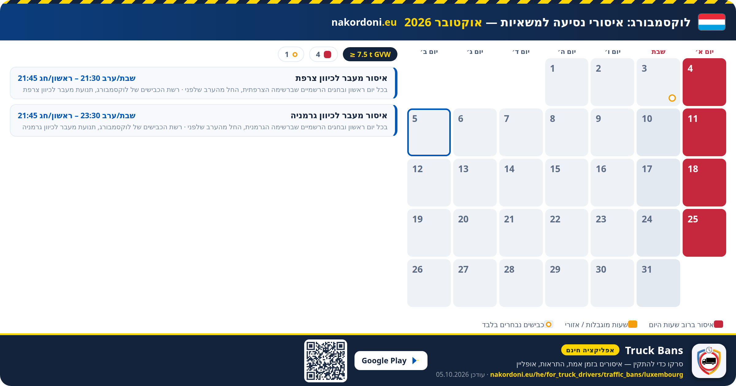 לוקסמבורג — איסורי נסיעה למשאיות