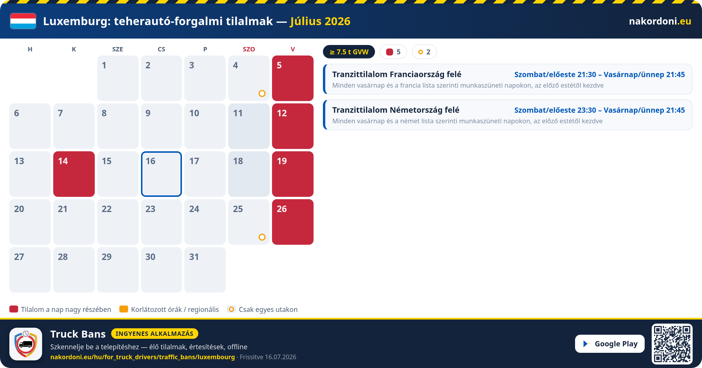 Luxemburg — Teherautó-forgalmi tilalmak