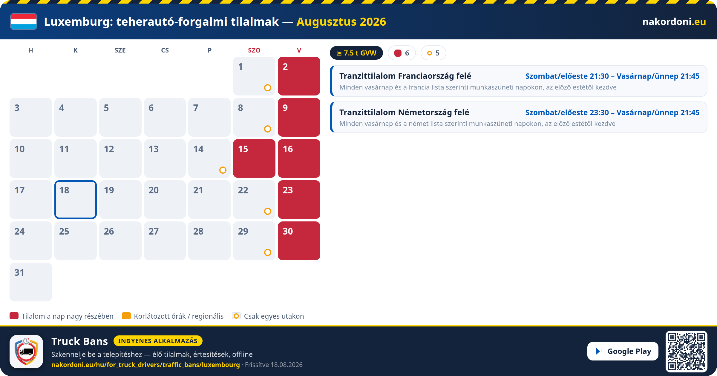 Luxemburg — Teherautó-forgalmi tilalmak